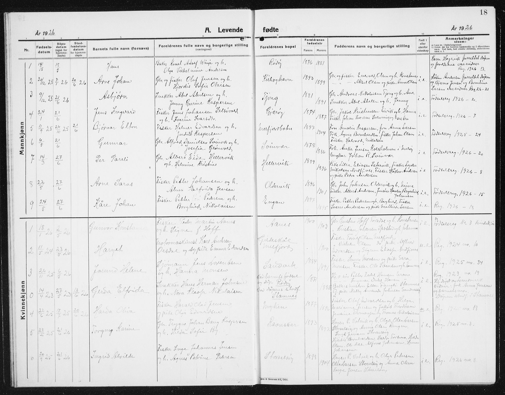 Ministerialprotokoller, klokkerbøker og fødselsregistre - Nordland, SAT/A-1459/841/L0622: Parish register (copy) no. 841C06, 1924-1942, p. 18