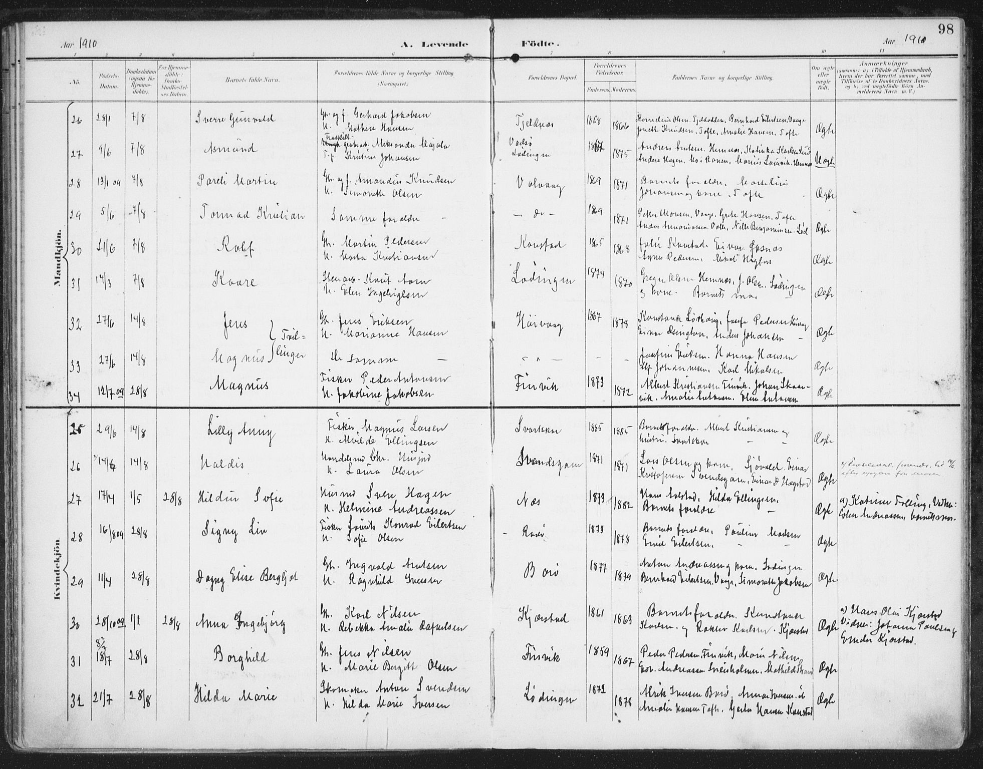 Ministerialprotokoller, klokkerbøker og fødselsregistre - Nordland, AV/SAT-A-1459/872/L1036: Parish register (official) no. 872A11, 1897-1913, p. 98