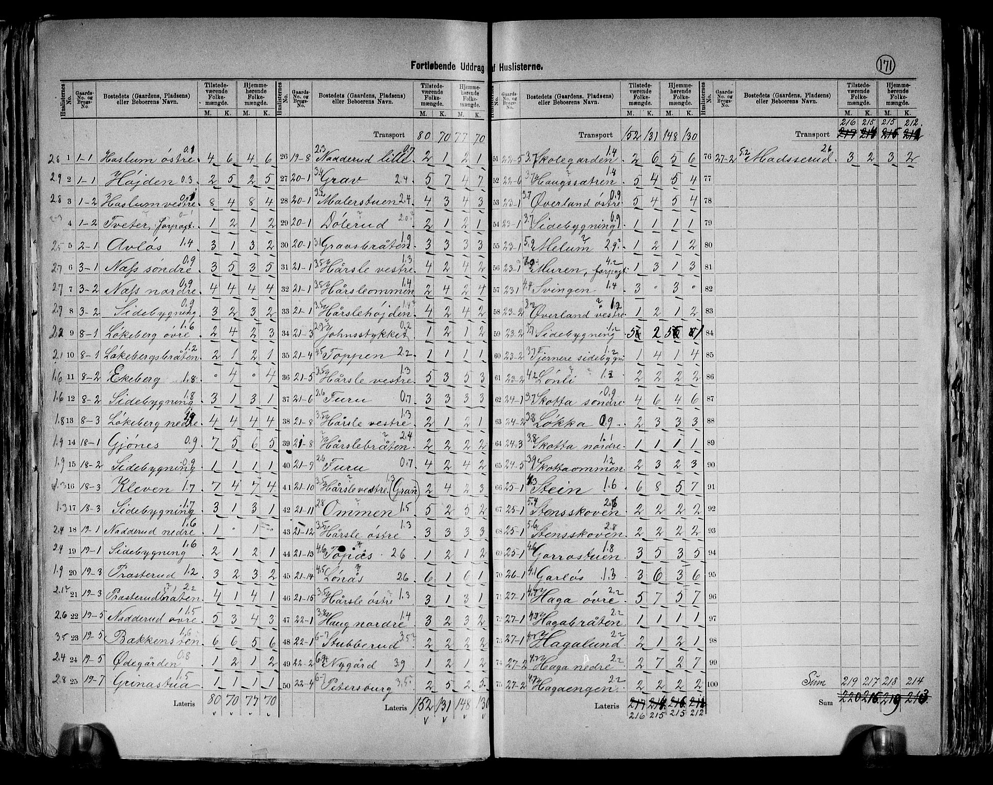 RA, 1891 census for 0219 Bærum, 1891, p. 30