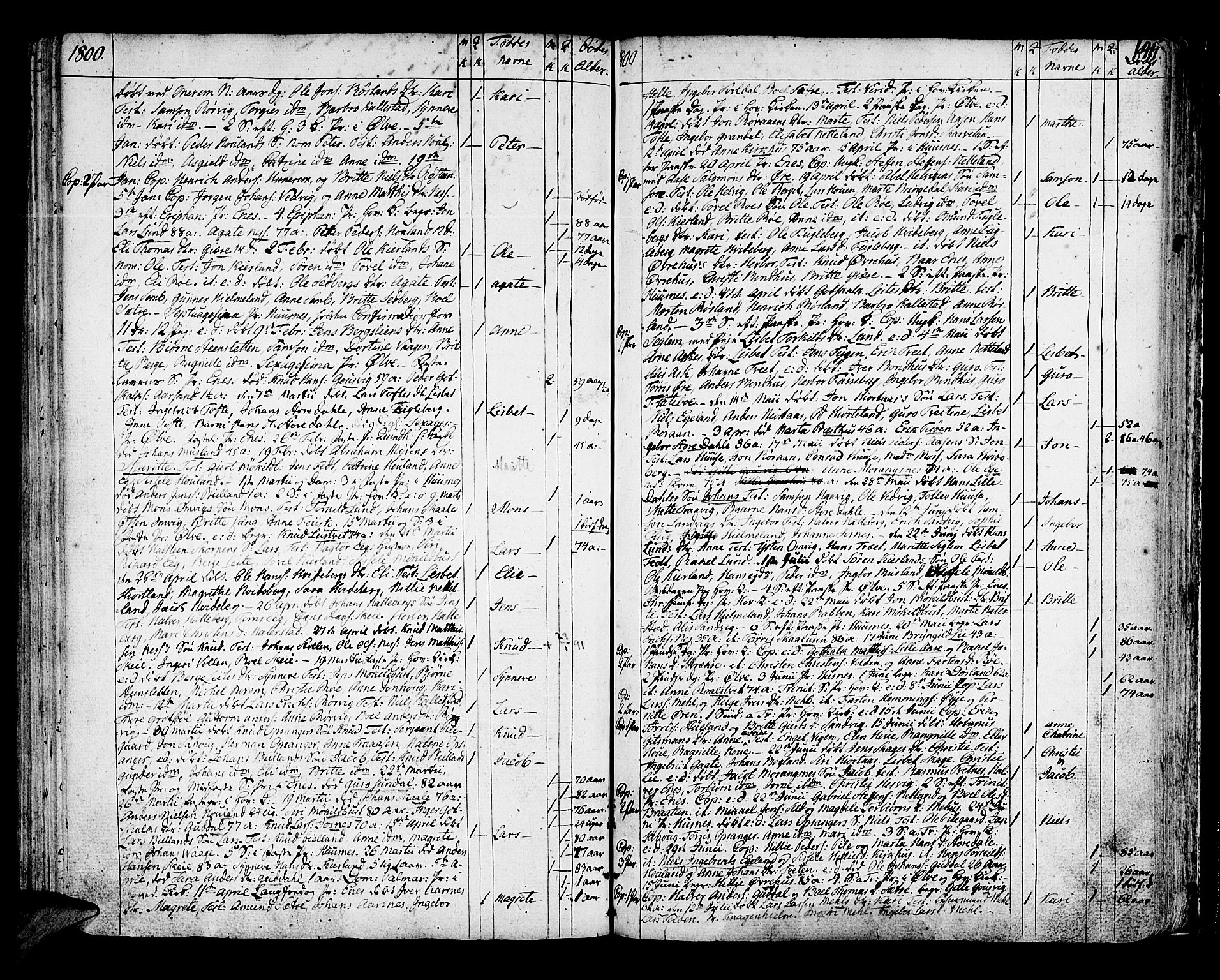 Kvinnherad sokneprestembete, SAB/A-76401/H/Haa: Parish register (official) no. A 4, 1778-1811, p. 144