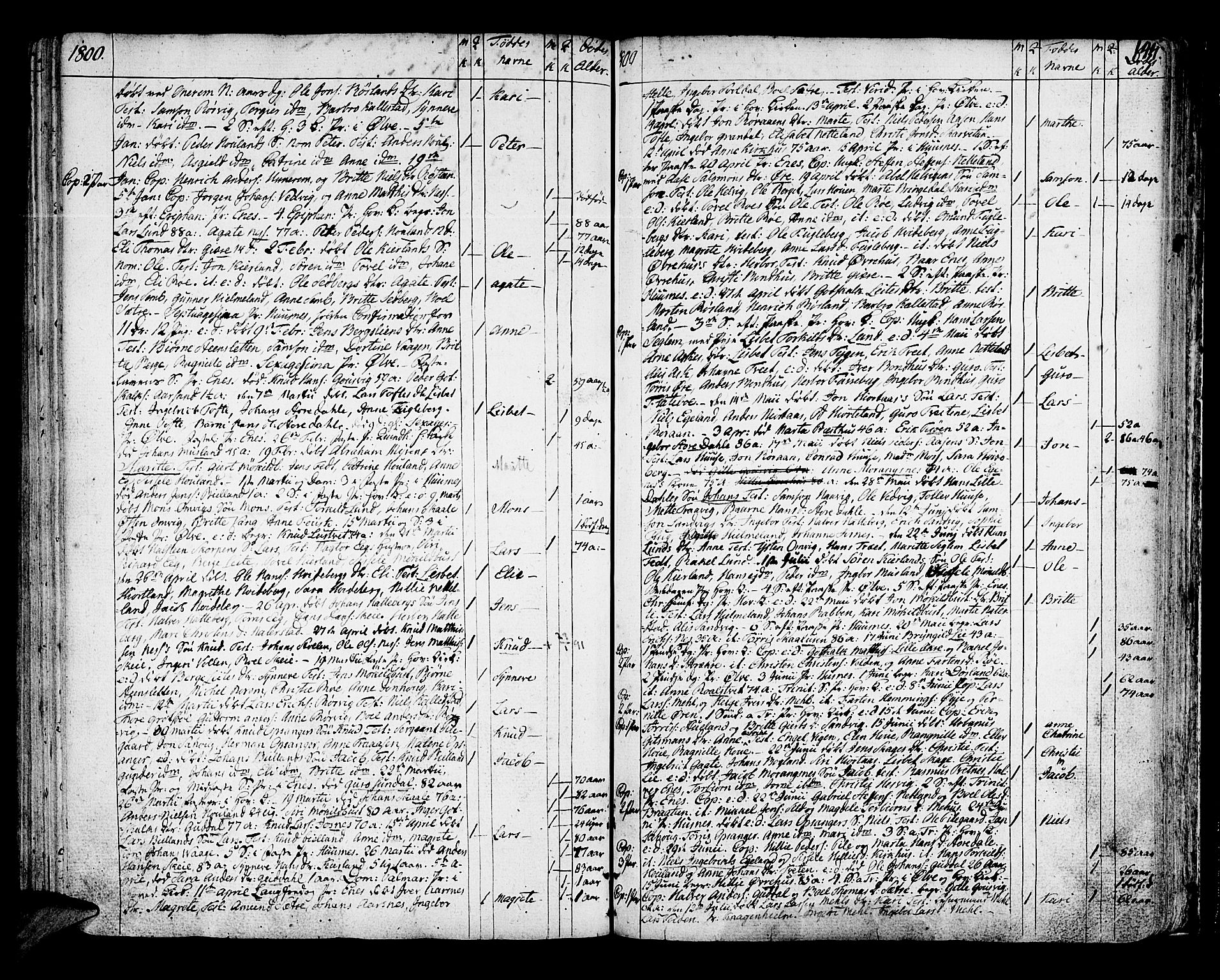 Kvinnherad sokneprestembete, AV/SAB-A-76401/H/Haa: Parish register (official) no. A 4, 1778-1811, p. 144