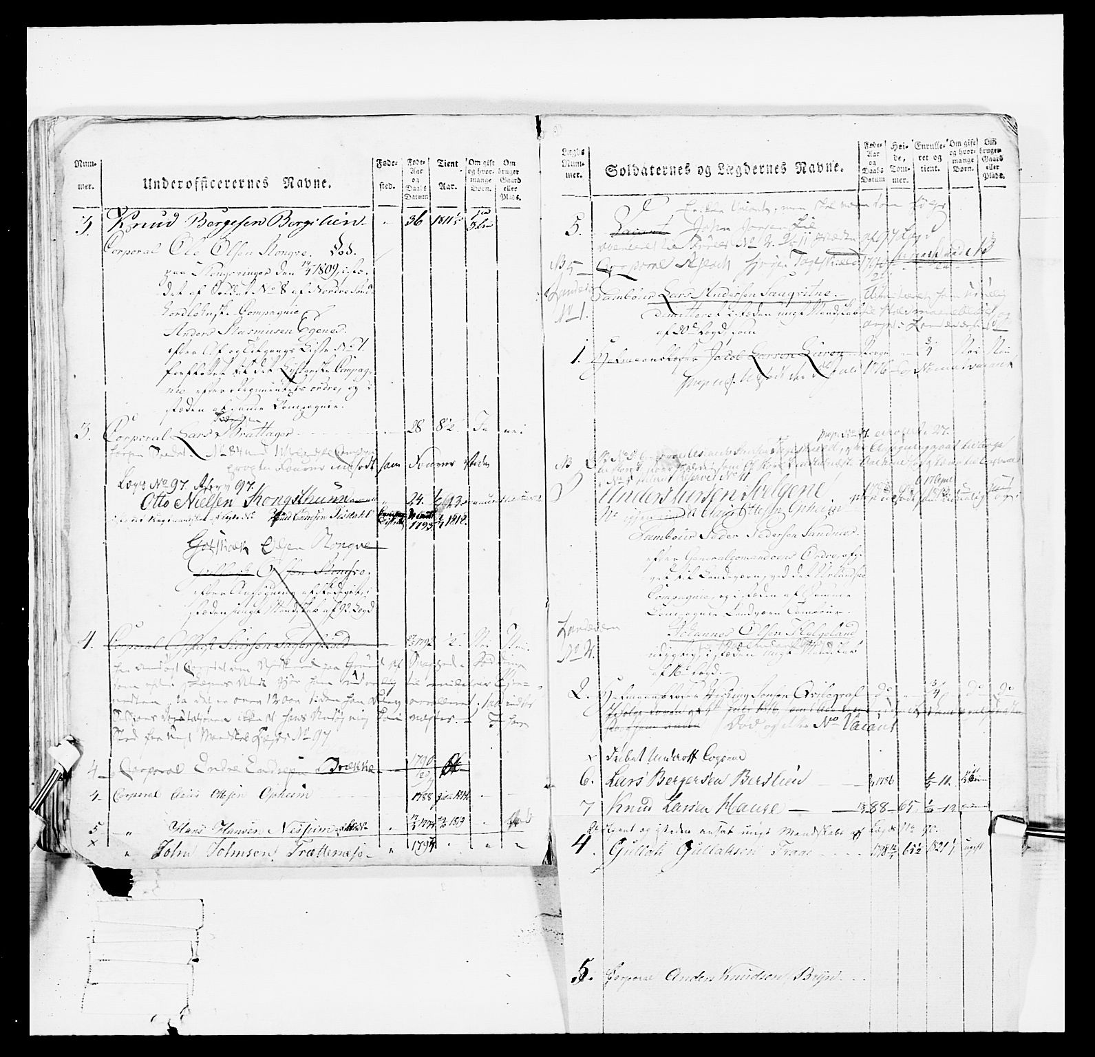 Generalitets- og kommissariatskollegiet, Det kongelige norske kommissariatskollegium, AV/RA-EA-5420/E/Eh/L0100: Bergenhusiske skarpskytterbataljon, 1812, p. 295