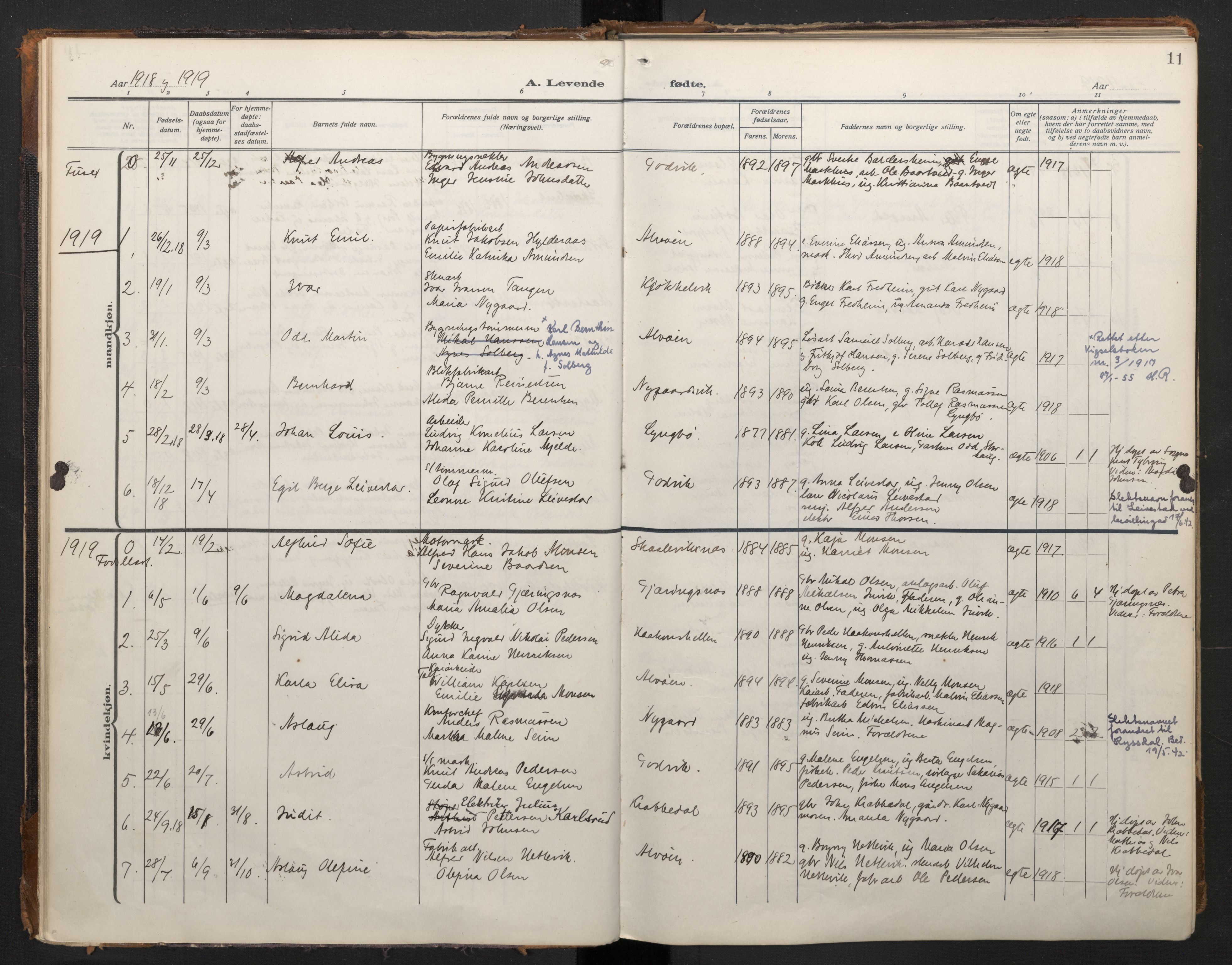 Laksevåg Sokneprestembete, AV/SAB-A-76501/H/Ha/Haa/Haah/L0001: Parish register (official) no. H 1, 1915-1934, p. 11