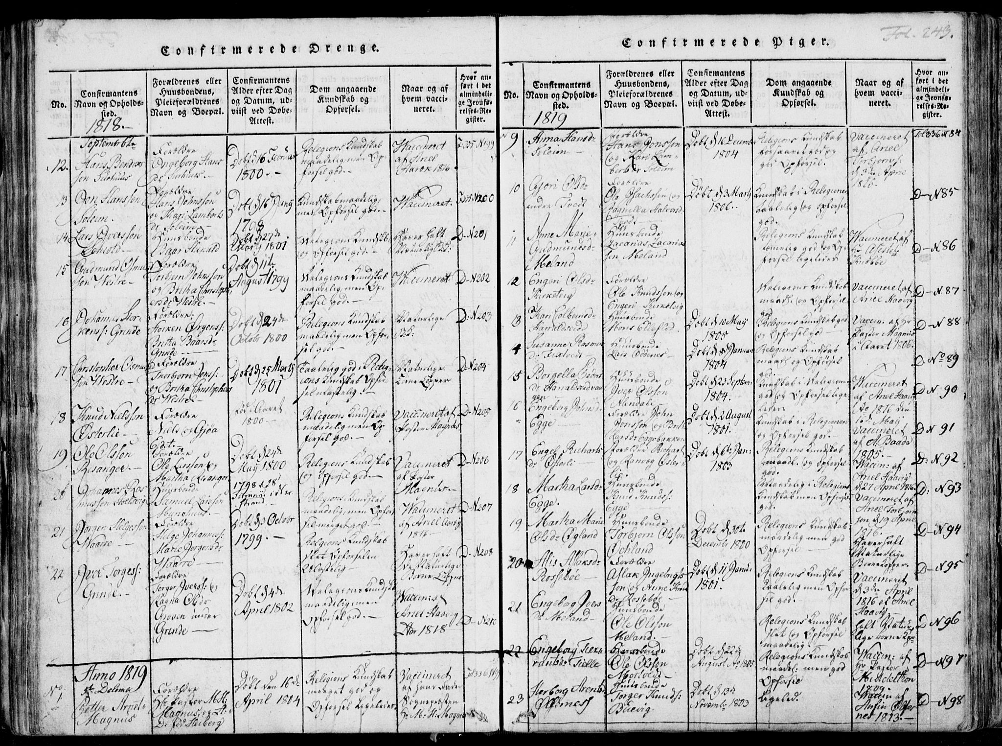 Skjold sokneprestkontor, AV/SAST-A-101847/H/Ha/Haa/L0003: Parish register (official) no. A 3, 1815-1835, p. 243