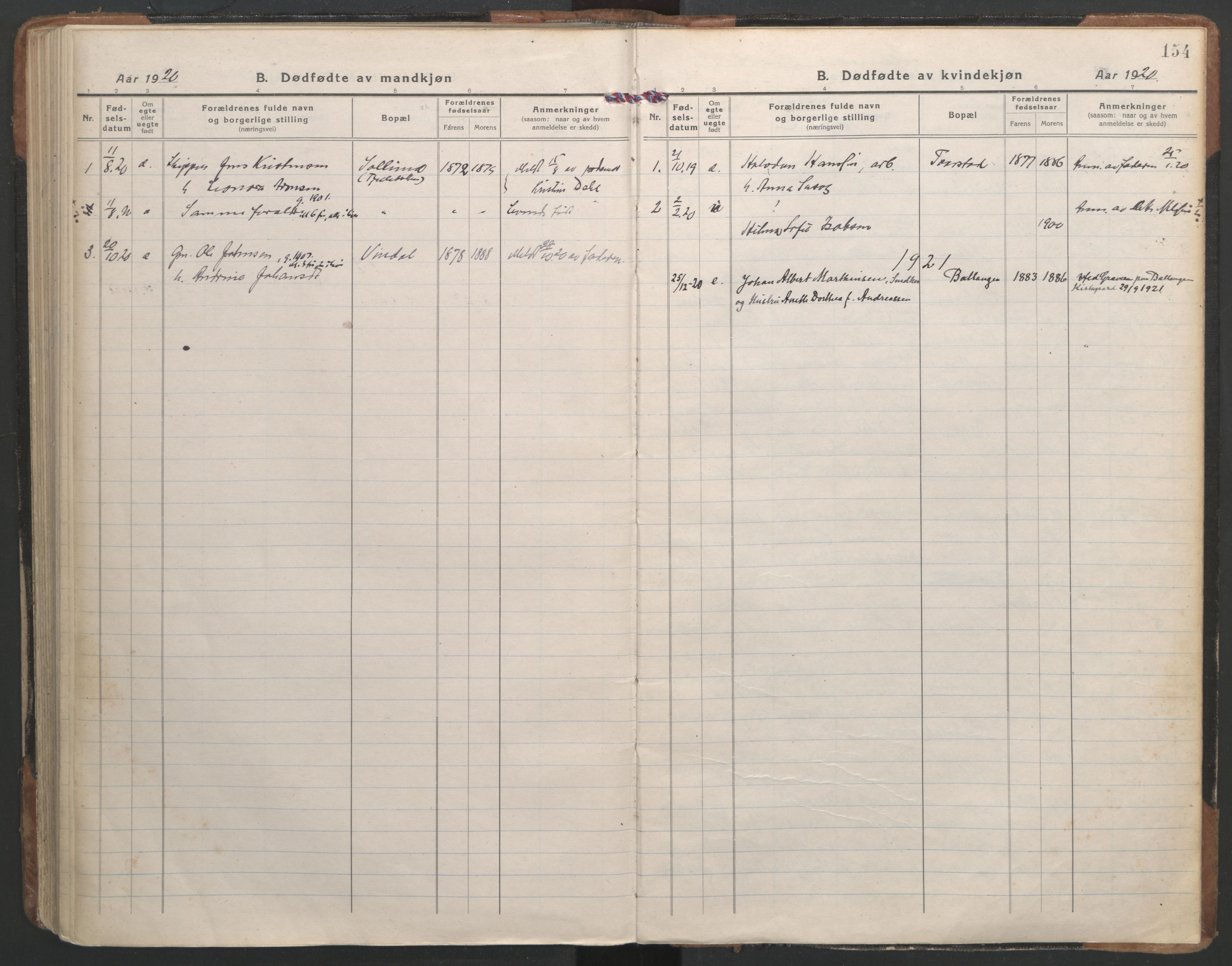 Ministerialprotokoller, klokkerbøker og fødselsregistre - Nordland, AV/SAT-A-1459/863/L0904: Parish register (official) no. 863A16, 1915-1937, p. 154