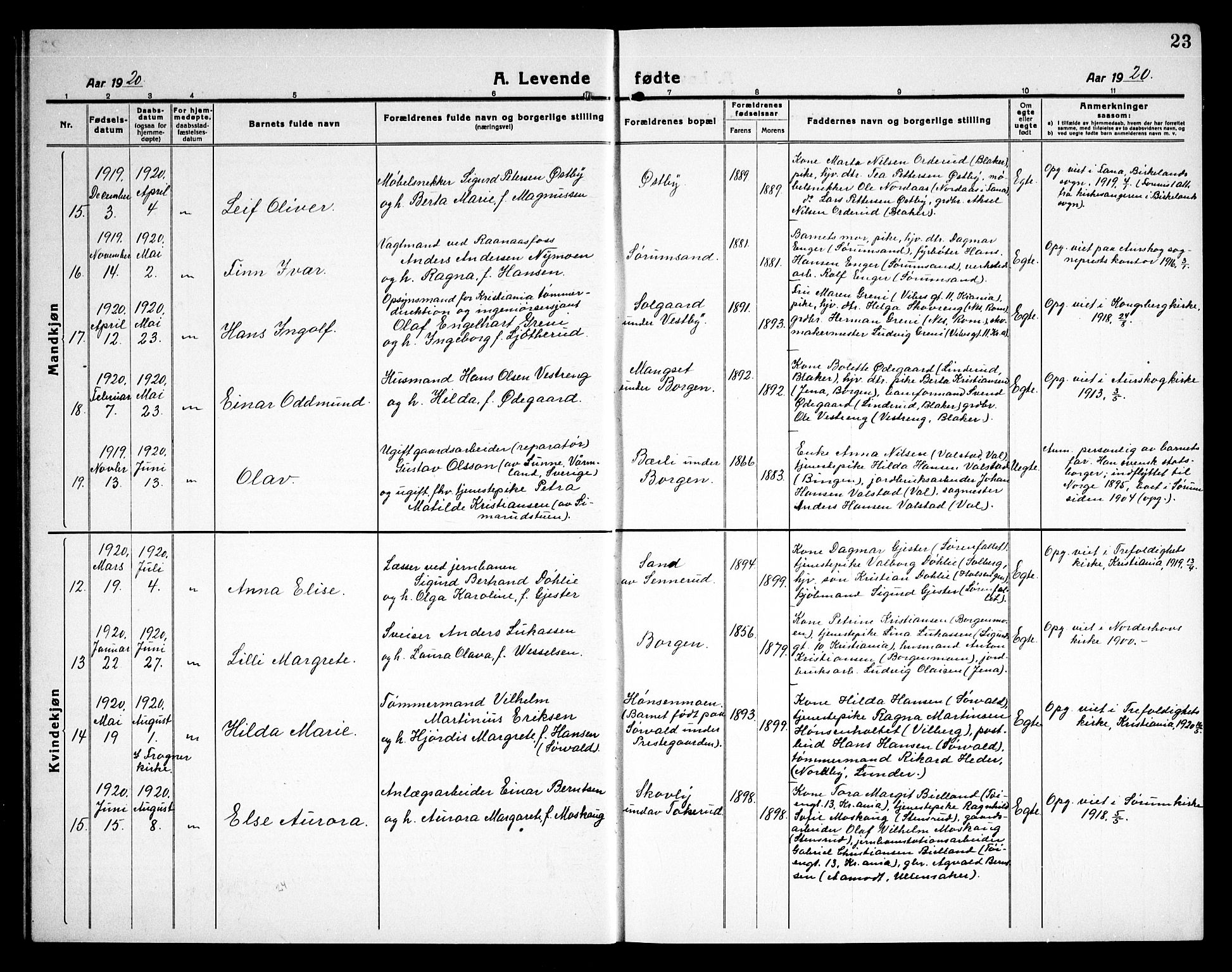 Sørum prestekontor Kirkebøker, SAO/A-10303/G/Ga/L0008: Parish register (copy) no. I 8, 1917-1934, p. 23