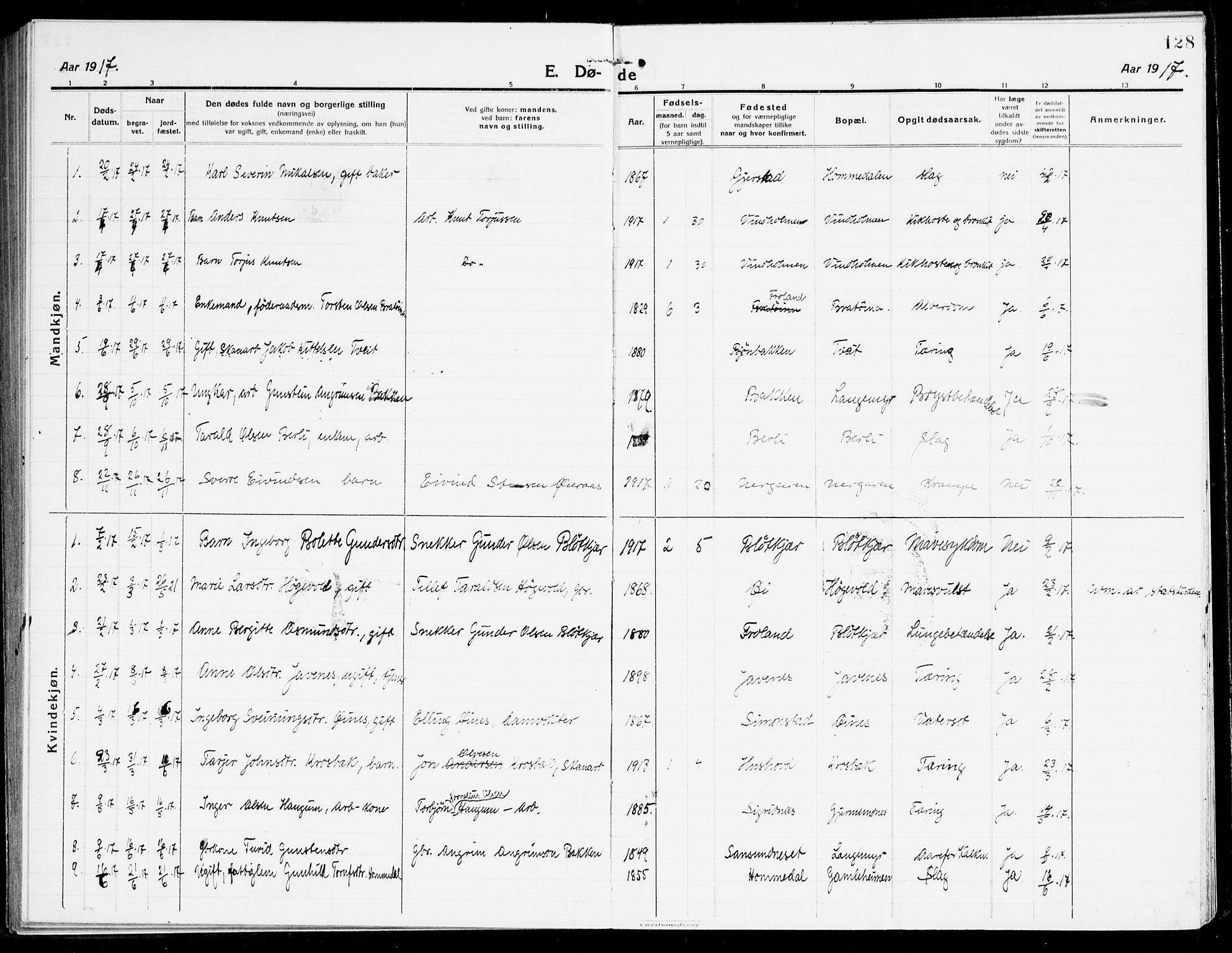 Åmli sokneprestkontor, AV/SAK-1111-0050/F/Fa/Fac/L0013: Parish register (official) no. A 13, 1914-1933, p. 128