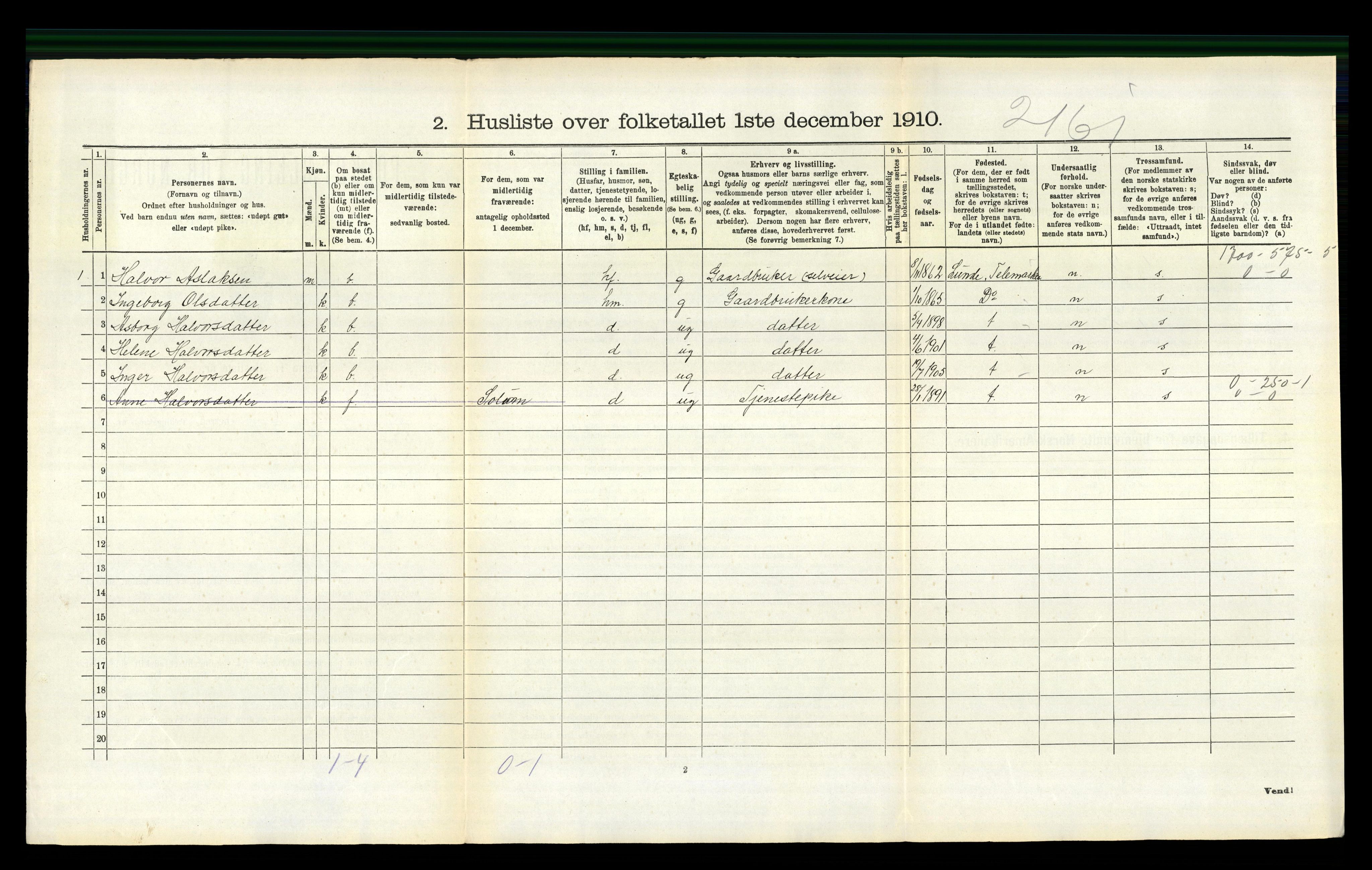 RA, 1910 census for Holla, 1910, p. 766