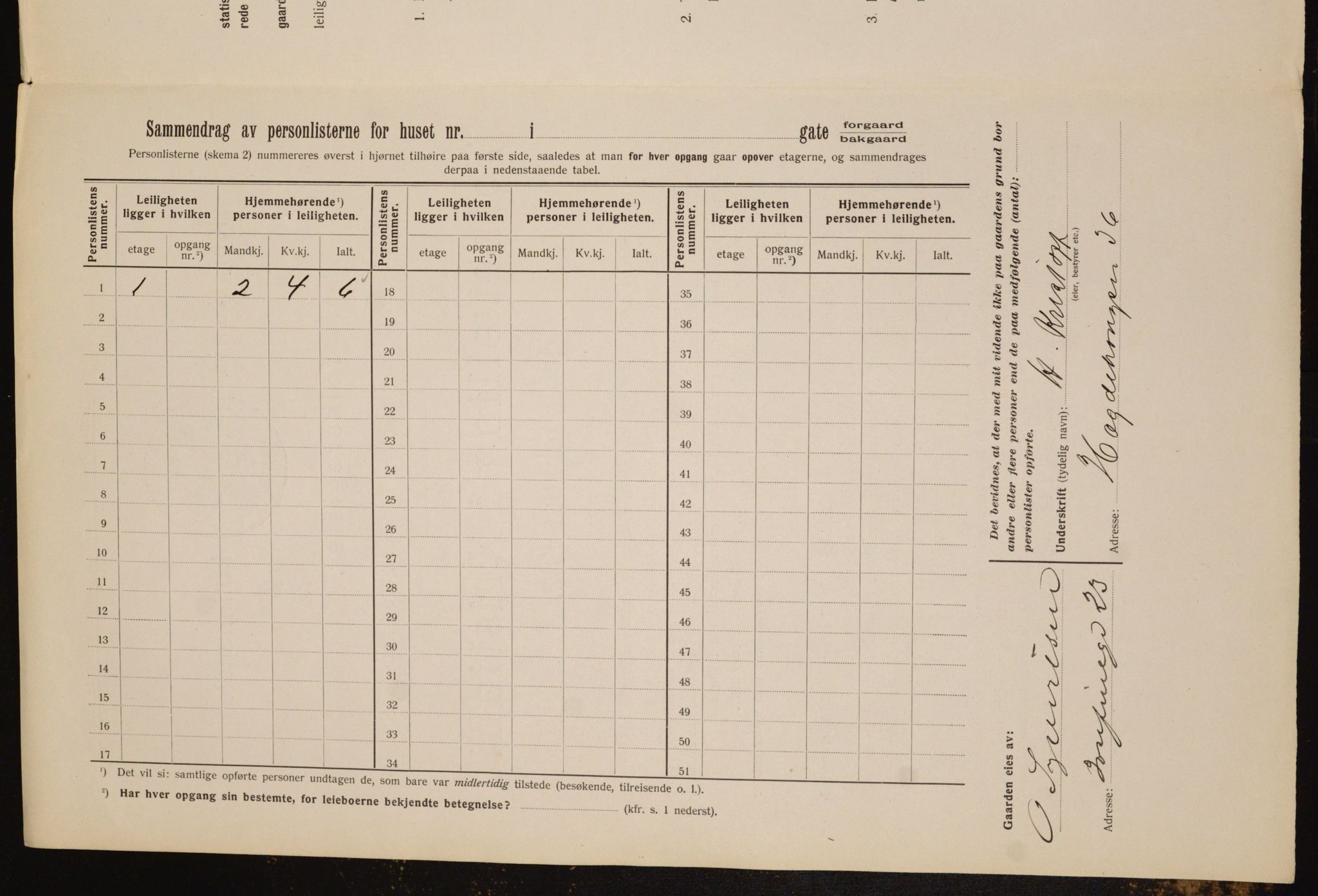 OBA, Municipal Census 1912 for Kristiania, 1912, p. 36942