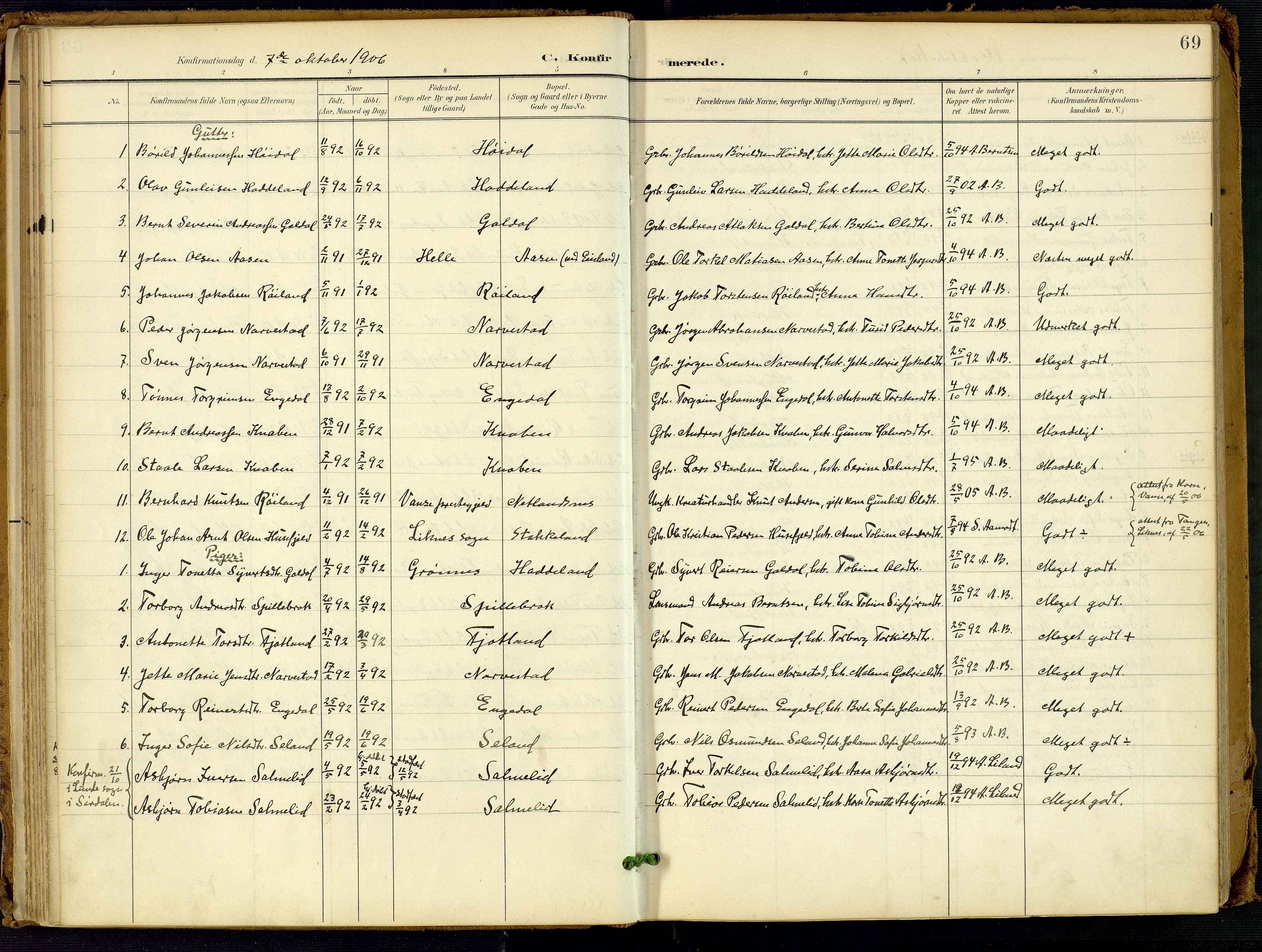 Fjotland sokneprestkontor, SAK/1111-0010/F/Fa/L0003: Parish register (official) no. A 3, 1899-1917, p. 69