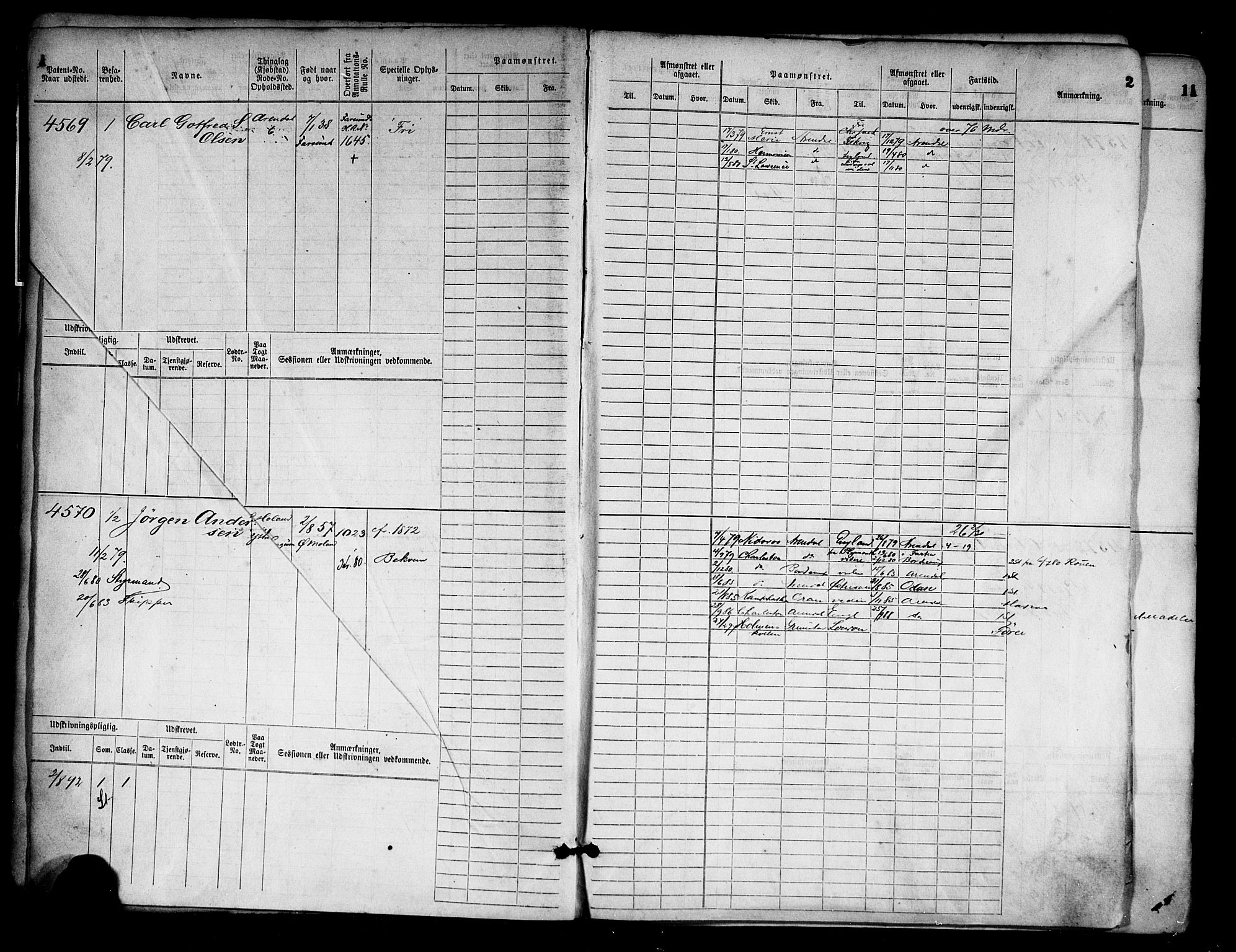 Arendal mønstringskrets, SAK/2031-0012/F/Fb/L0016: Hovedrulle nr 4569-5322, S-14, 1879-1900, p. 3