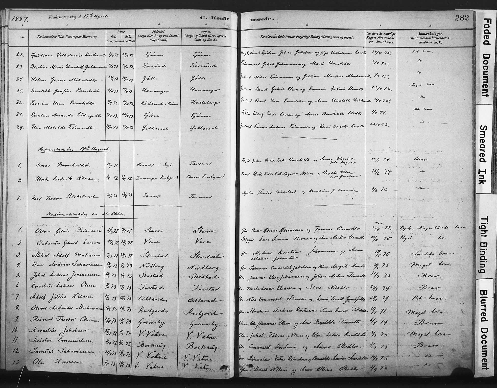 Lista sokneprestkontor, SAK/1111-0027/F/Fa/L0012: Parish register (official) no. A 12, 1879-1903, p. 282