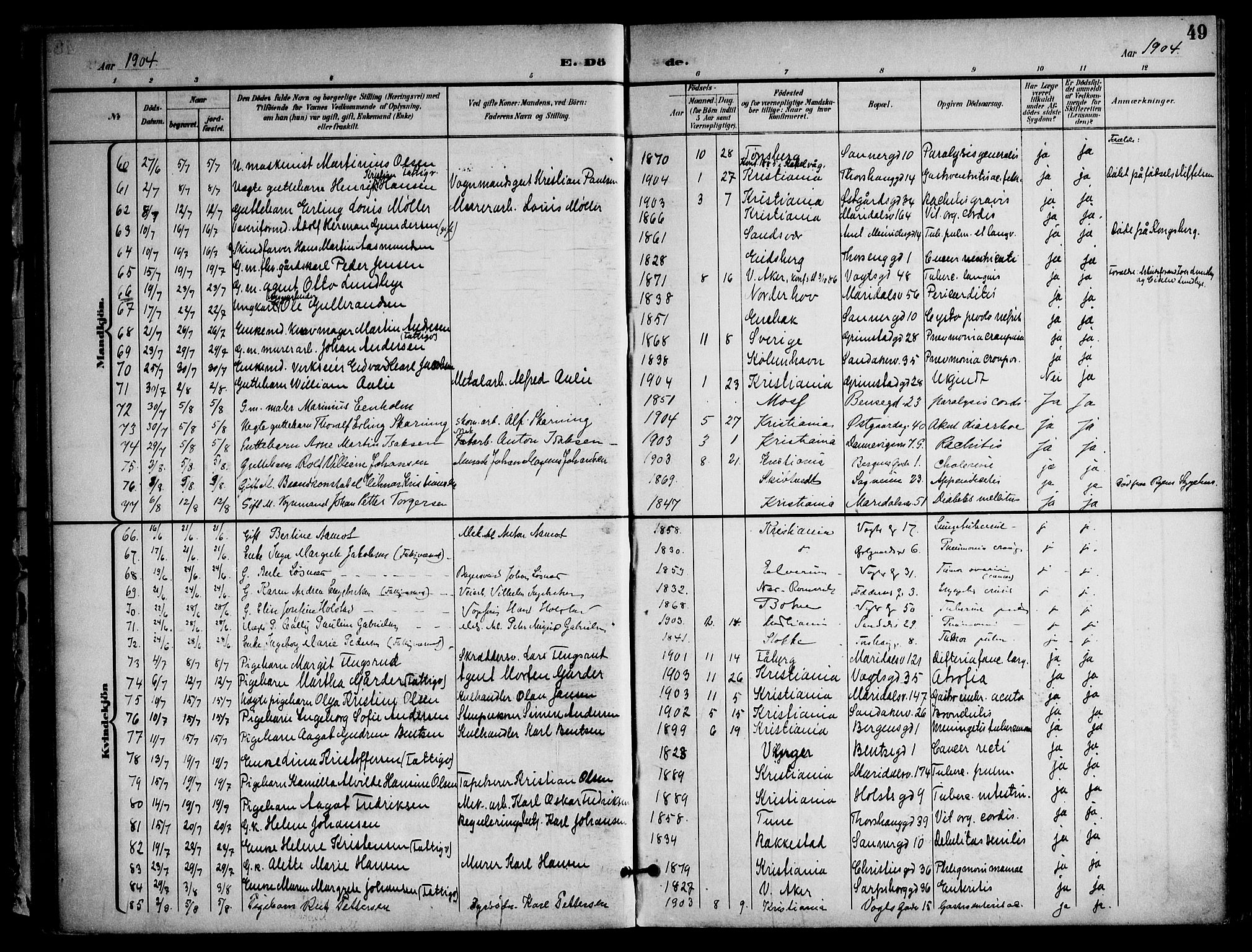 Sagene prestekontor Kirkebøker, SAO/A-10796/F/L0006: Parish register (official) no. 6, 1898-1923, p. 49