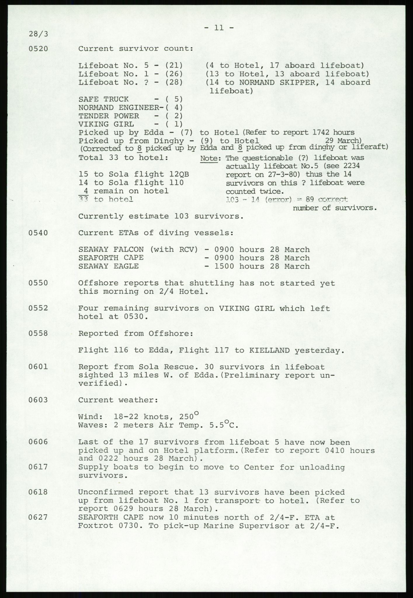 Justisdepartementet, Granskningskommisjonen ved Alexander Kielland-ulykken 27.3.1980, AV/RA-S-1165/D/L0007: B Stavanger Drilling A/S (Doku.liste + B1-B3 av av 4)/C Phillips Petroleum Company Norway (Doku.liste + C1-C12 av 12)/D Forex Neptune (Doku.liste + D1-D8 av 9), 1980-1981, p. 204