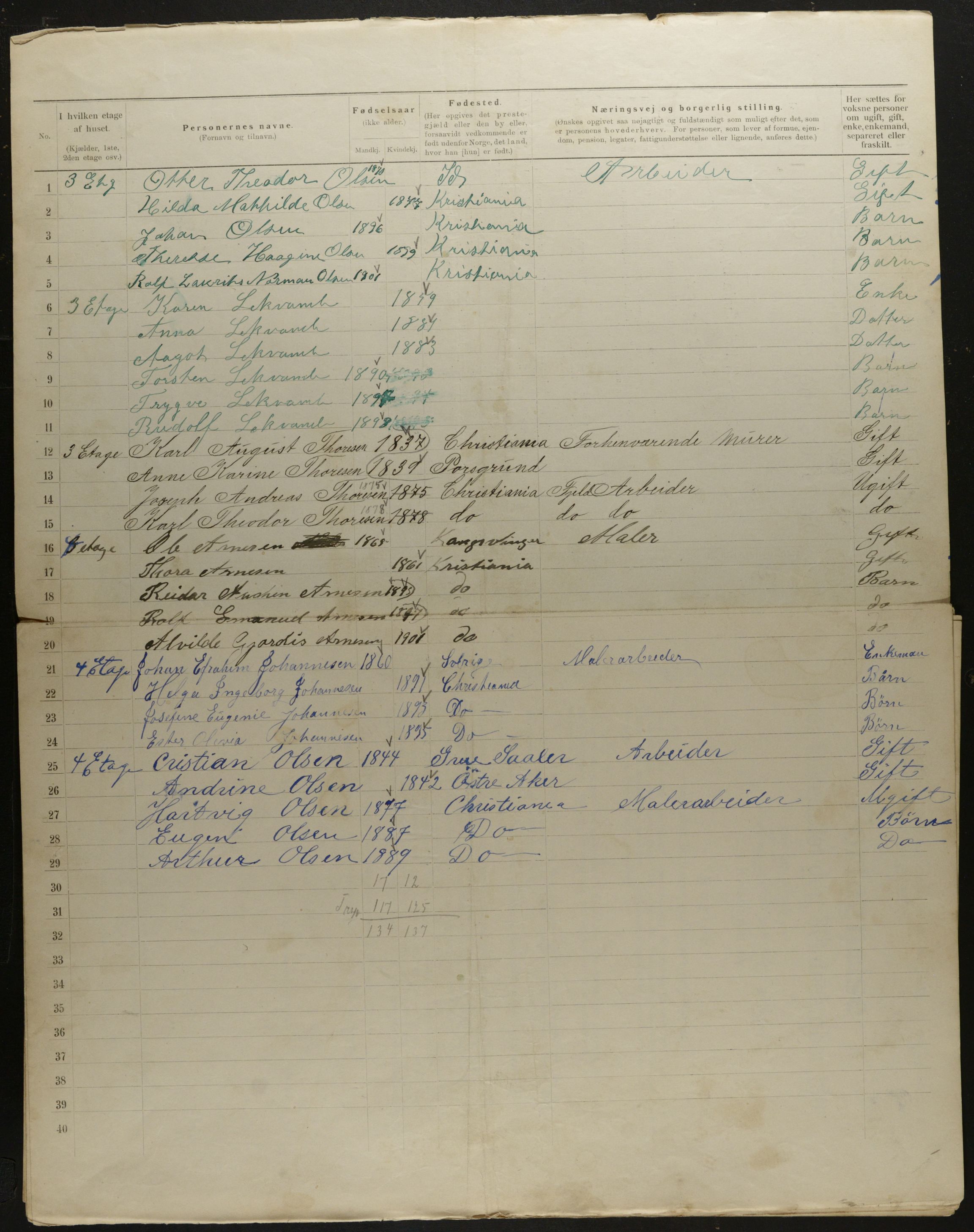 OBA, Municipal Census 1901 for Kristiania, 1901, p. 7849