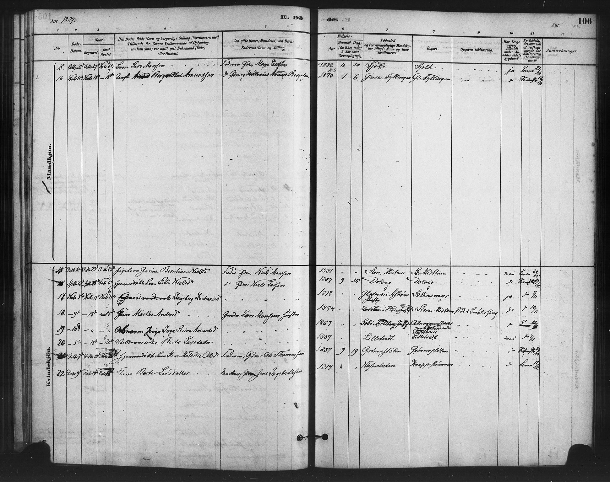 Fana Sokneprestembete, SAB/A-75101/H/Haa/Haai/L0001: Parish register (official) no. I 1, 1878-1888, p. 106