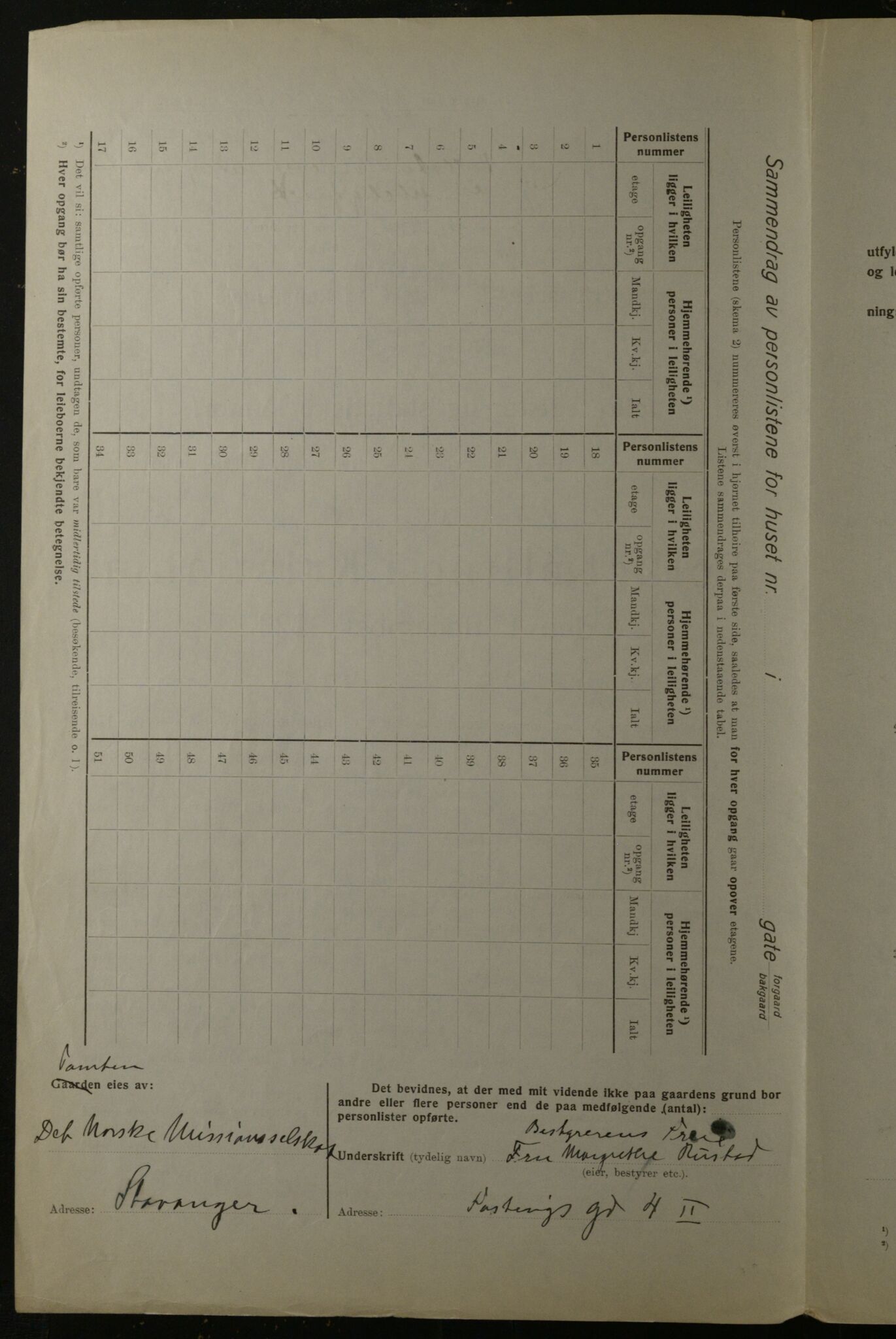 OBA, Municipal Census 1923 for Kristiania, 1923, p. 64973