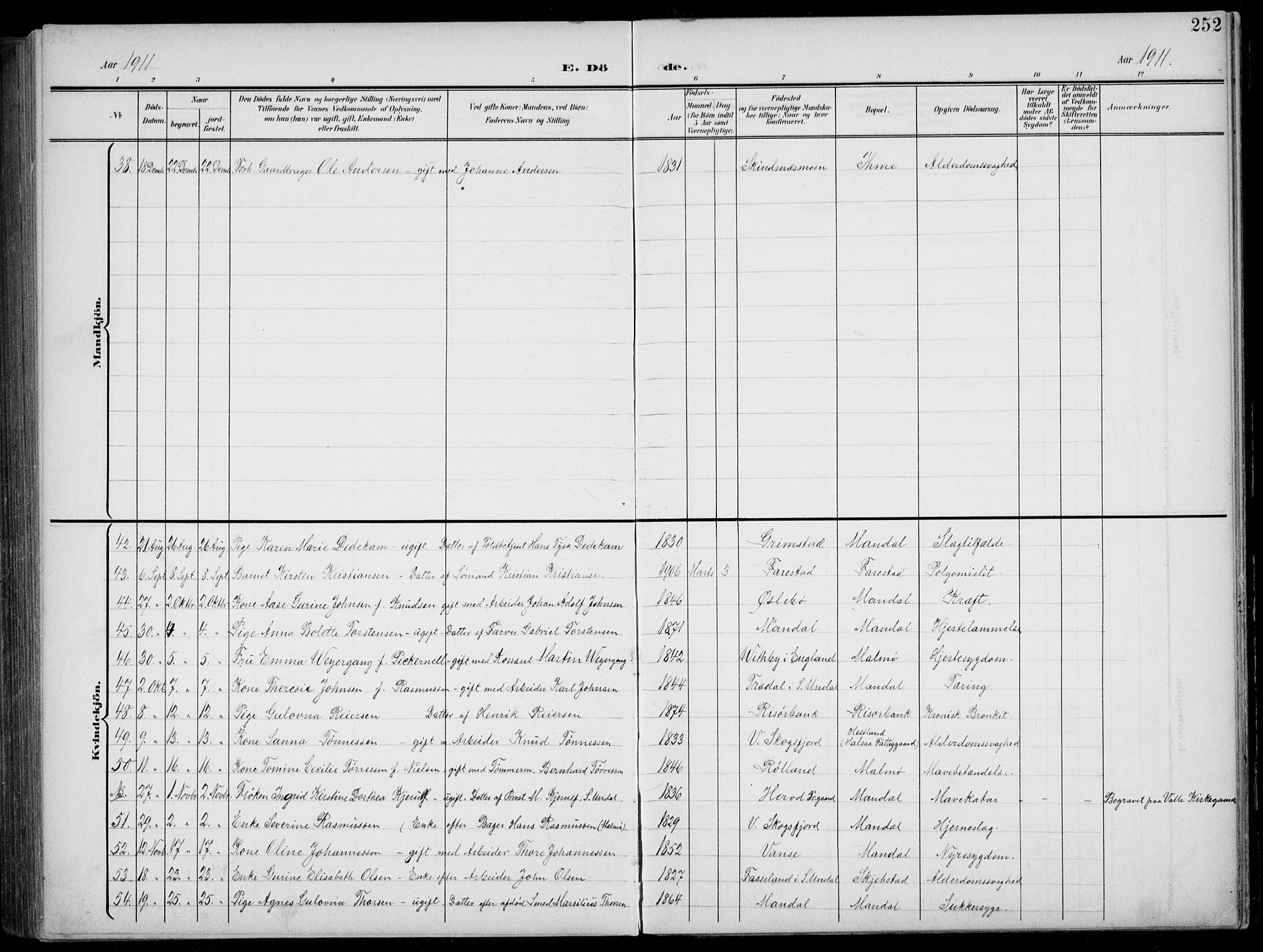 Mandal sokneprestkontor, AV/SAK-1111-0030/F/Fb/Fba/L0012: Parish register (copy) no. B 6, 1899-1918, p. 252