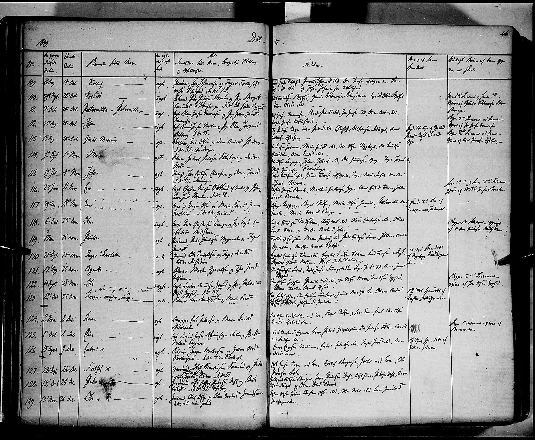 Elverum prestekontor, AV/SAH-PREST-044/H/Ha/Haa/L0009: Parish register (official) no. 9, 1843-1856, p. 46