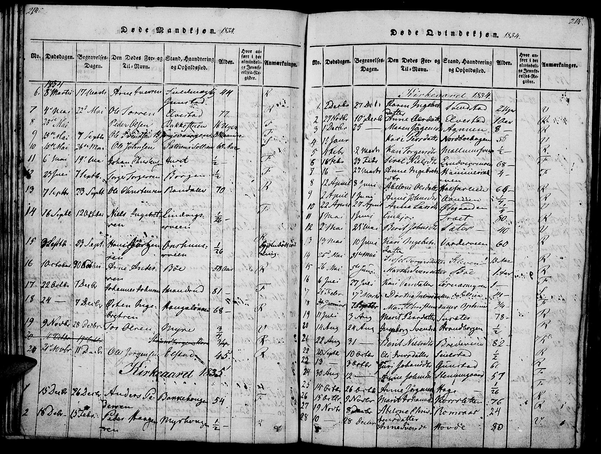 Ringebu prestekontor, AV/SAH-PREST-082/H/Ha/Haa/L0004: Parish register (official) no. 4, 1821-1839, p. 214-215