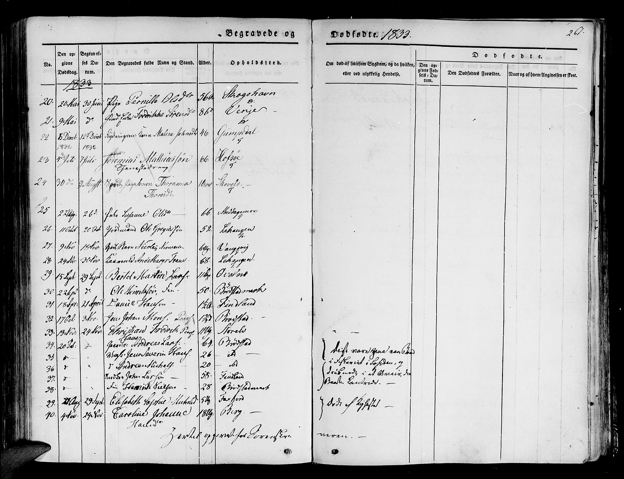 Tranøy sokneprestkontor, SATØ/S-1313/I/Ia/Iaa/L0005kirke: Parish register (official) no. 5, 1829-1844, p. 261