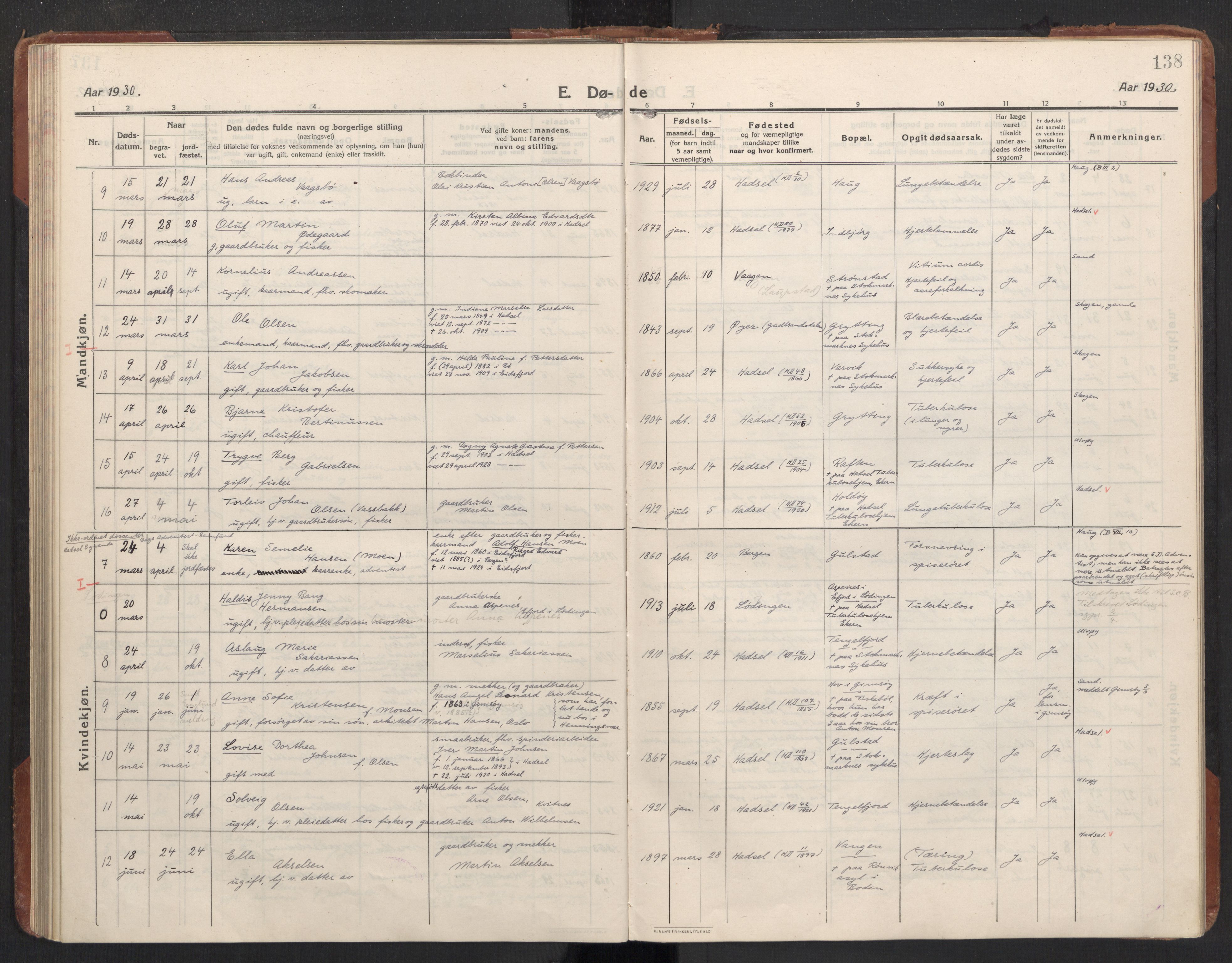 Ministerialprotokoller, klokkerbøker og fødselsregistre - Nordland, AV/SAT-A-1459/888/L1269: Parish register (copy) no. 888C11, 1913-1937, p. 138