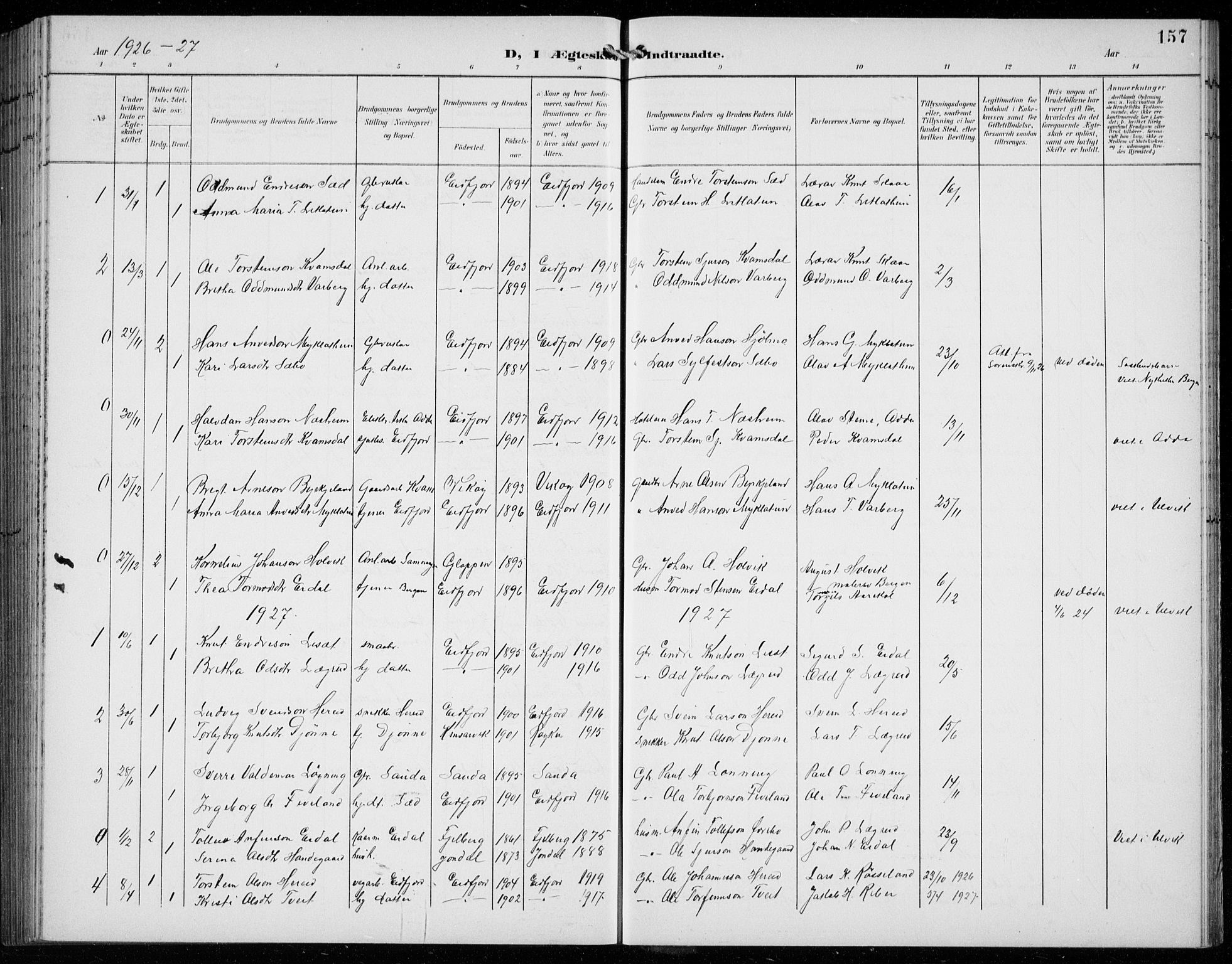 Ullensvang sokneprestembete, SAB/A-78701/H/Hab: Parish register (copy) no. C  3, 1899-1932, p. 157