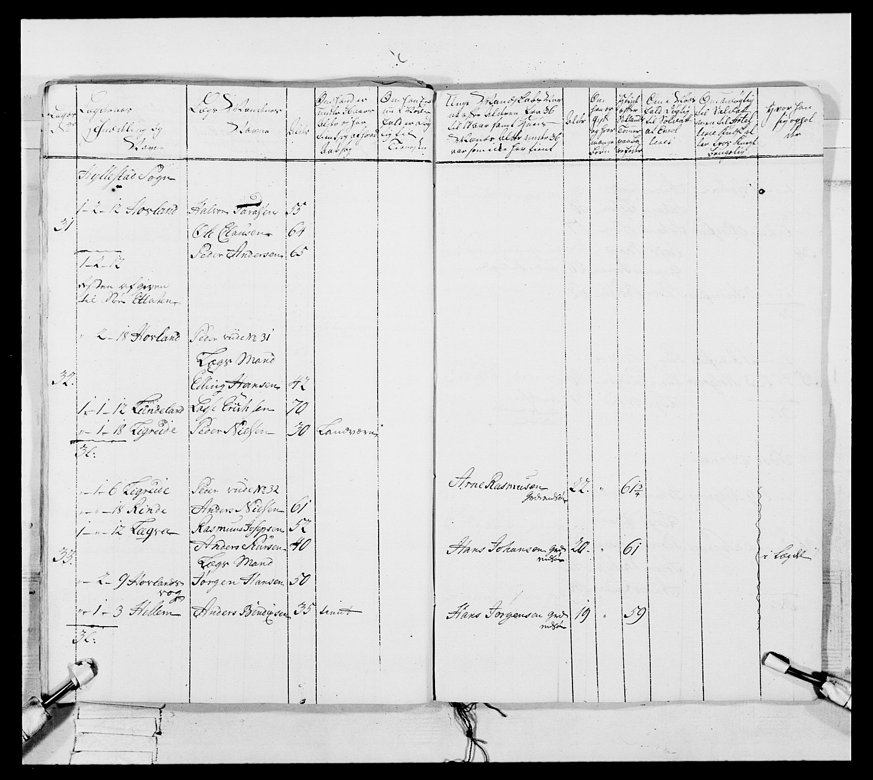 Generalitets- og kommissariatskollegiet, Det kongelige norske kommissariatskollegium, AV/RA-EA-5420/E/Eh/L0091: 1. Bergenhusiske nasjonale infanteriregiment, 1780-1783, p. 478