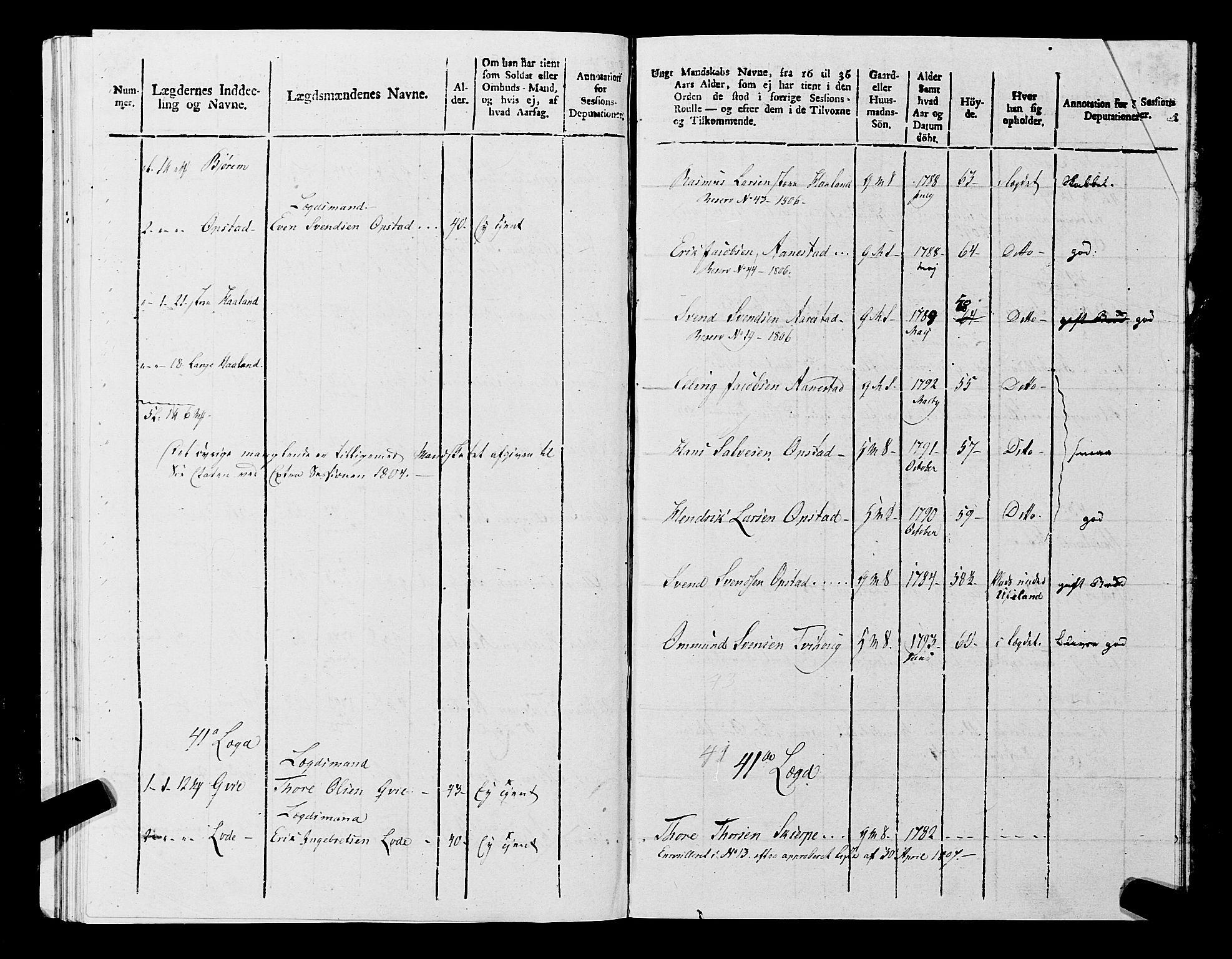 Fylkesmannen i Rogaland, AV/SAST-A-101928/99/3/325/325CA, 1655-1832, p. 9497