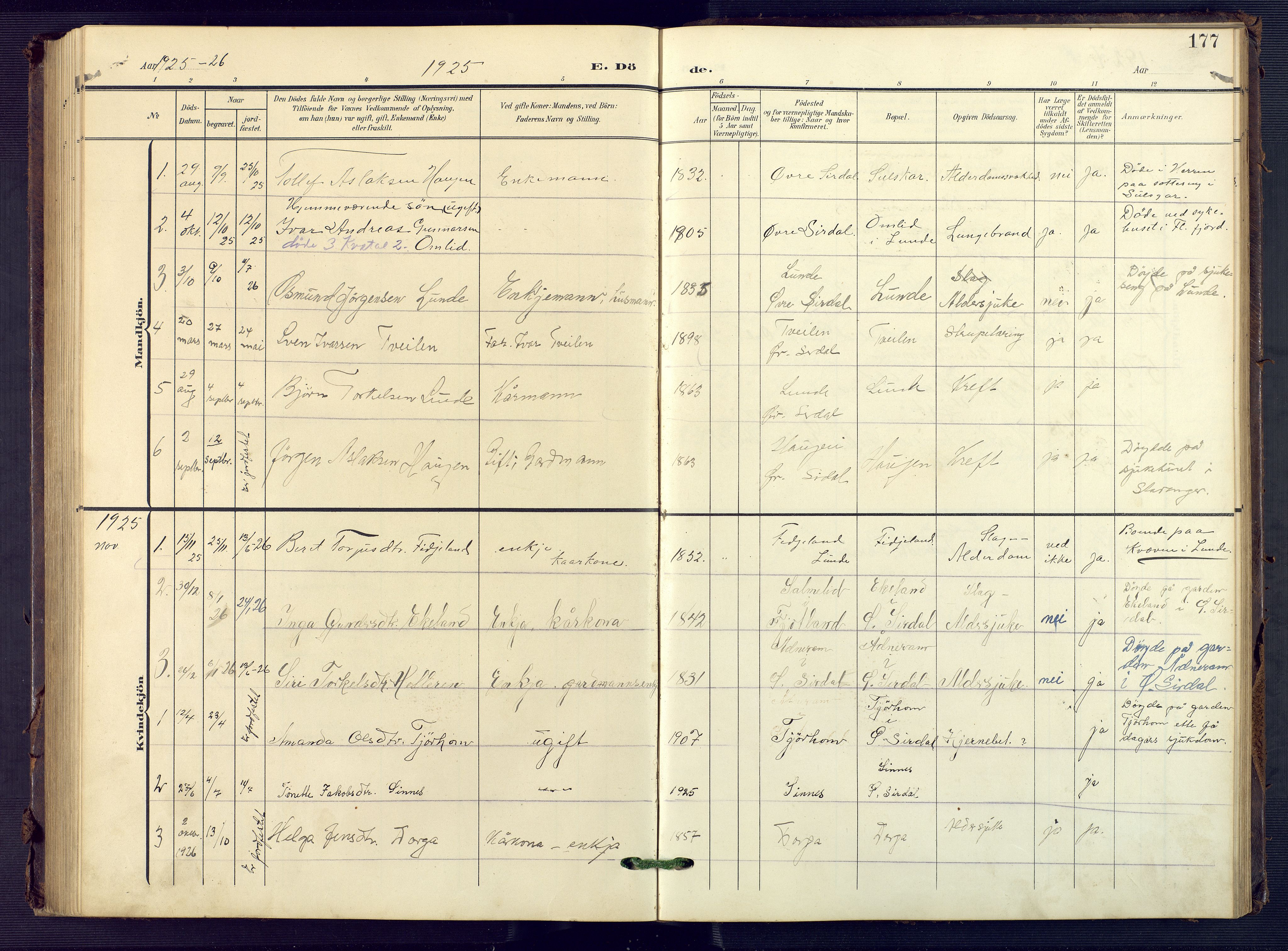 Sirdal sokneprestkontor, AV/SAK-1111-0036/F/Fb/Fba/L0002: Parish register (copy) no. B 2, 1905-1958, p. 177