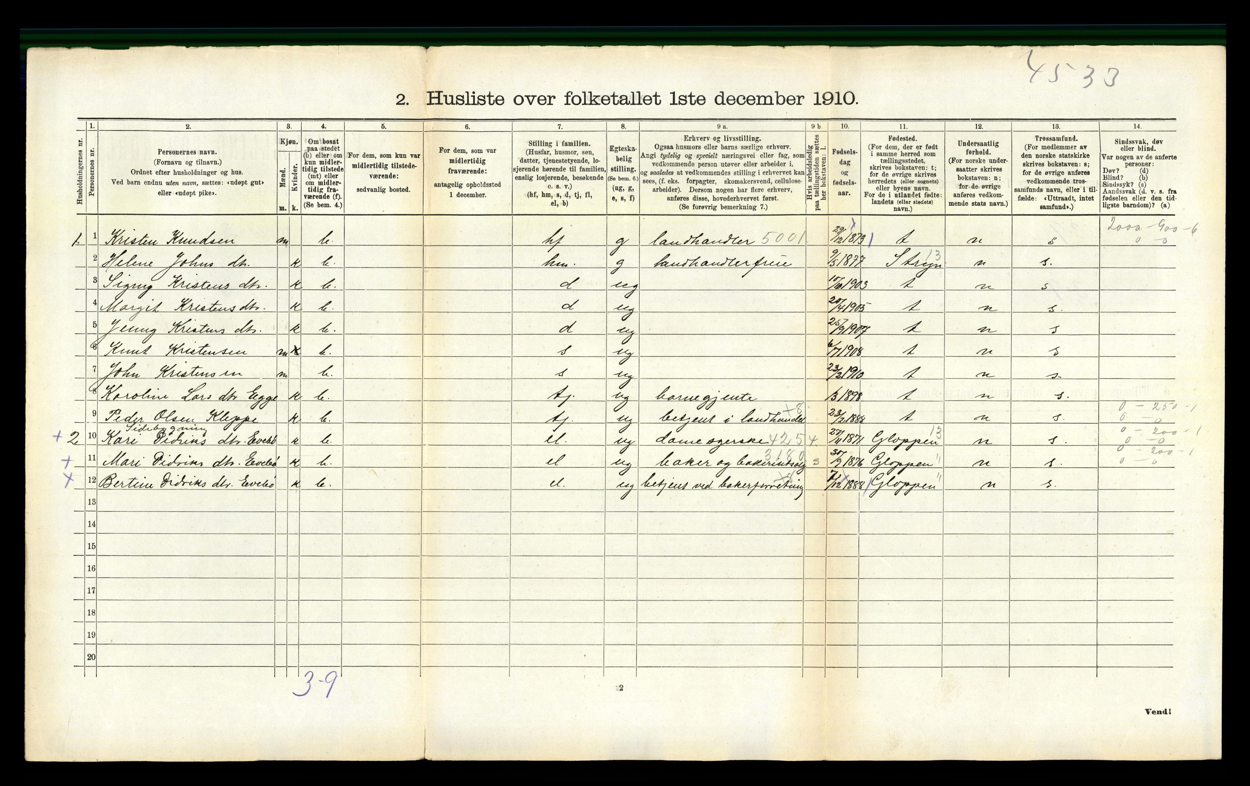 RA, 1910 census for Breim, 1910, p. 511