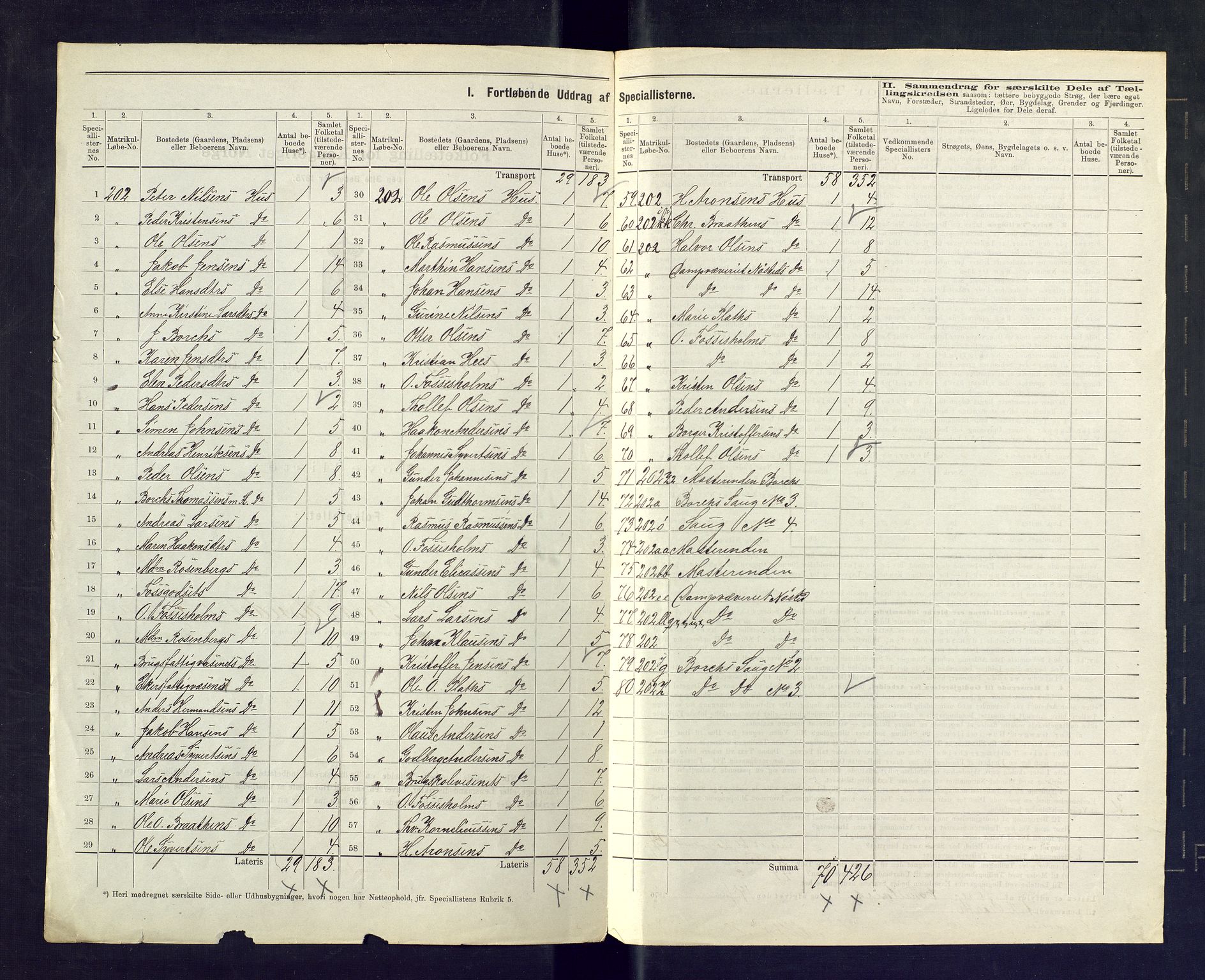 SAKO, 1875 census for 0624P Eiker, 1875, p. 73