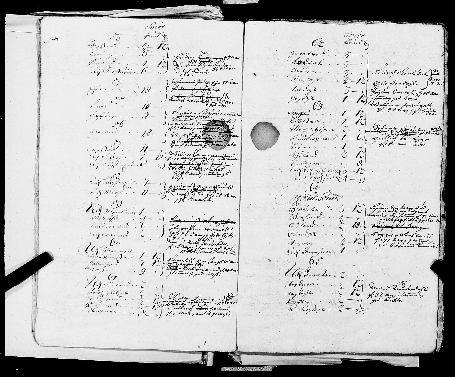 Fylkesmannen i Rogaland, AV/SAST-A-101928/99/3/325/325CA, 1655-1832, p. 974