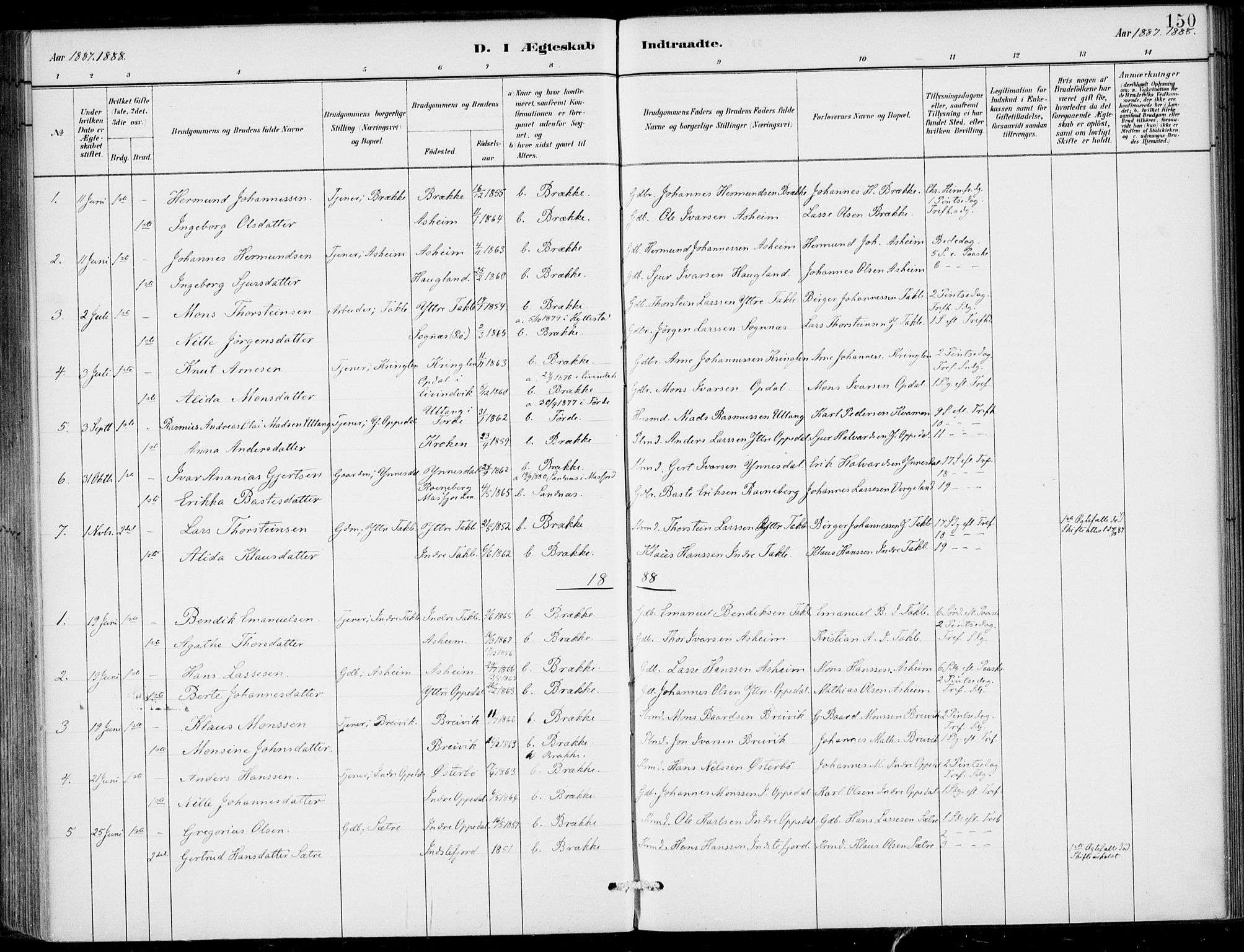 Gulen sokneprestembete, AV/SAB-A-80201/H/Haa/Haac/L0002: Parish register (official) no. C  2, 1882-1914, p. 150