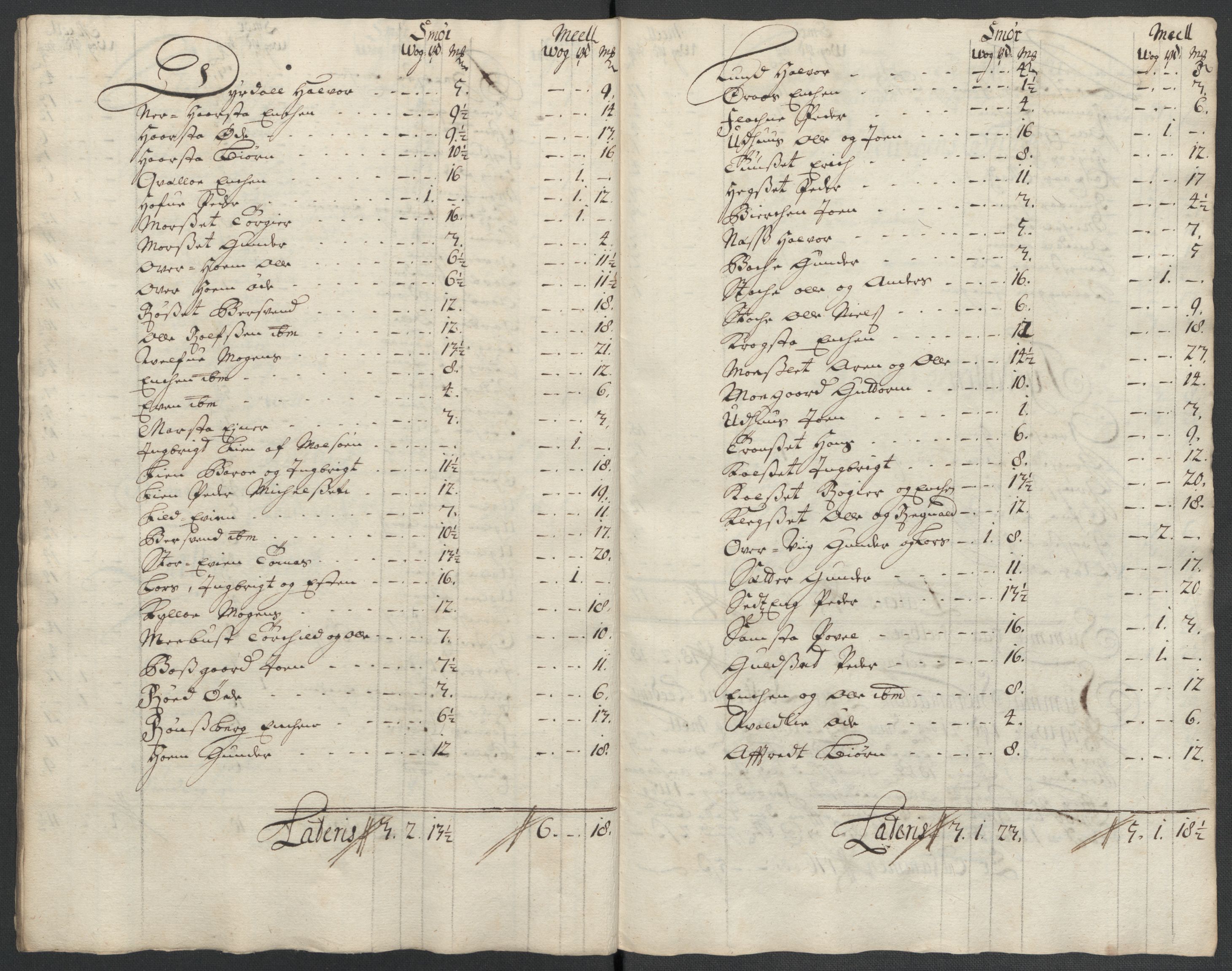 Rentekammeret inntil 1814, Reviderte regnskaper, Fogderegnskap, AV/RA-EA-4092/R61/L4110: Fogderegnskap Strinda og Selbu, 1707-1708, p. 143