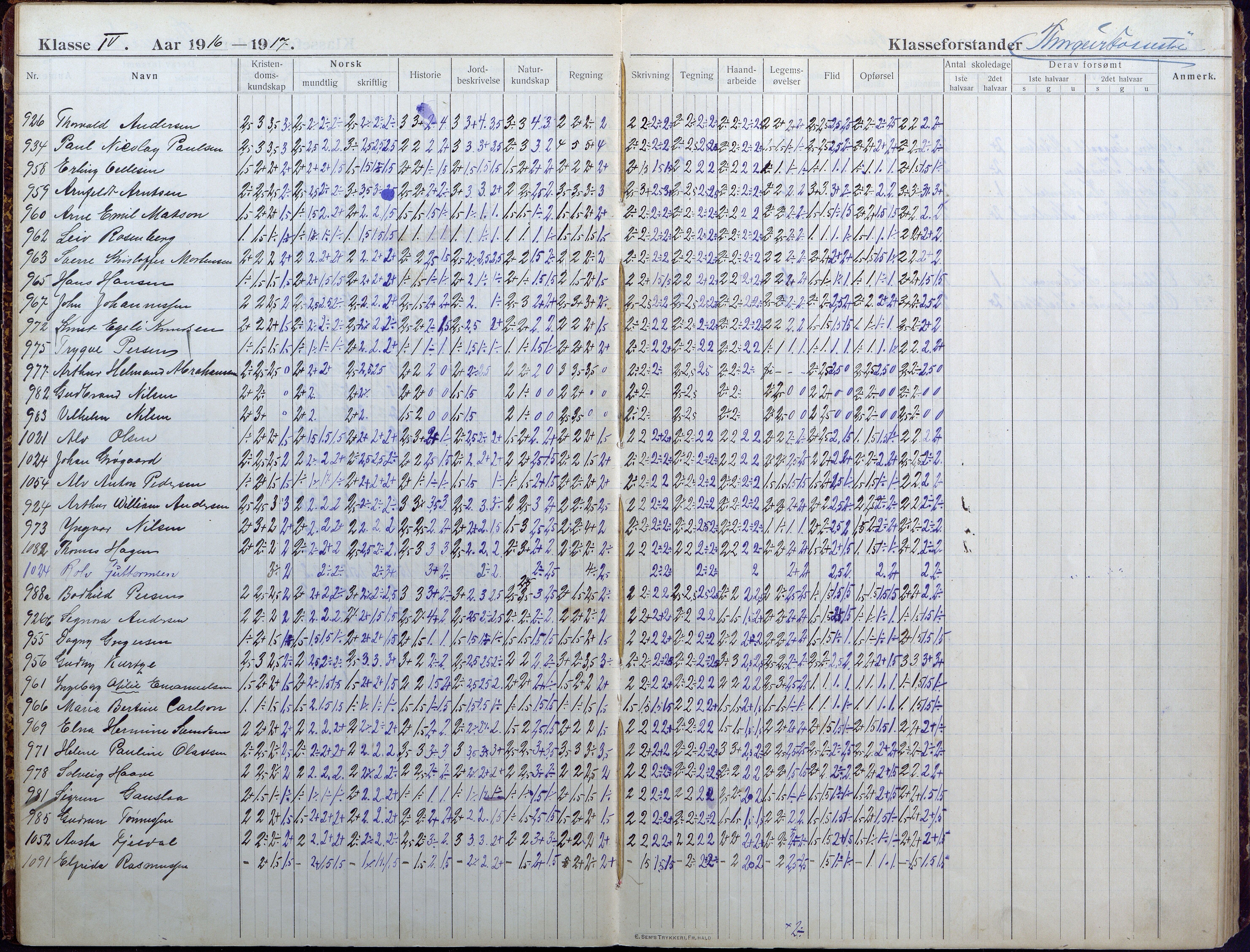 Lillesand kommune, AAKS/KA0926-PK/1/09/L0025: Lillesand Folkeskole - Skoleprotokoll, 1916-1925