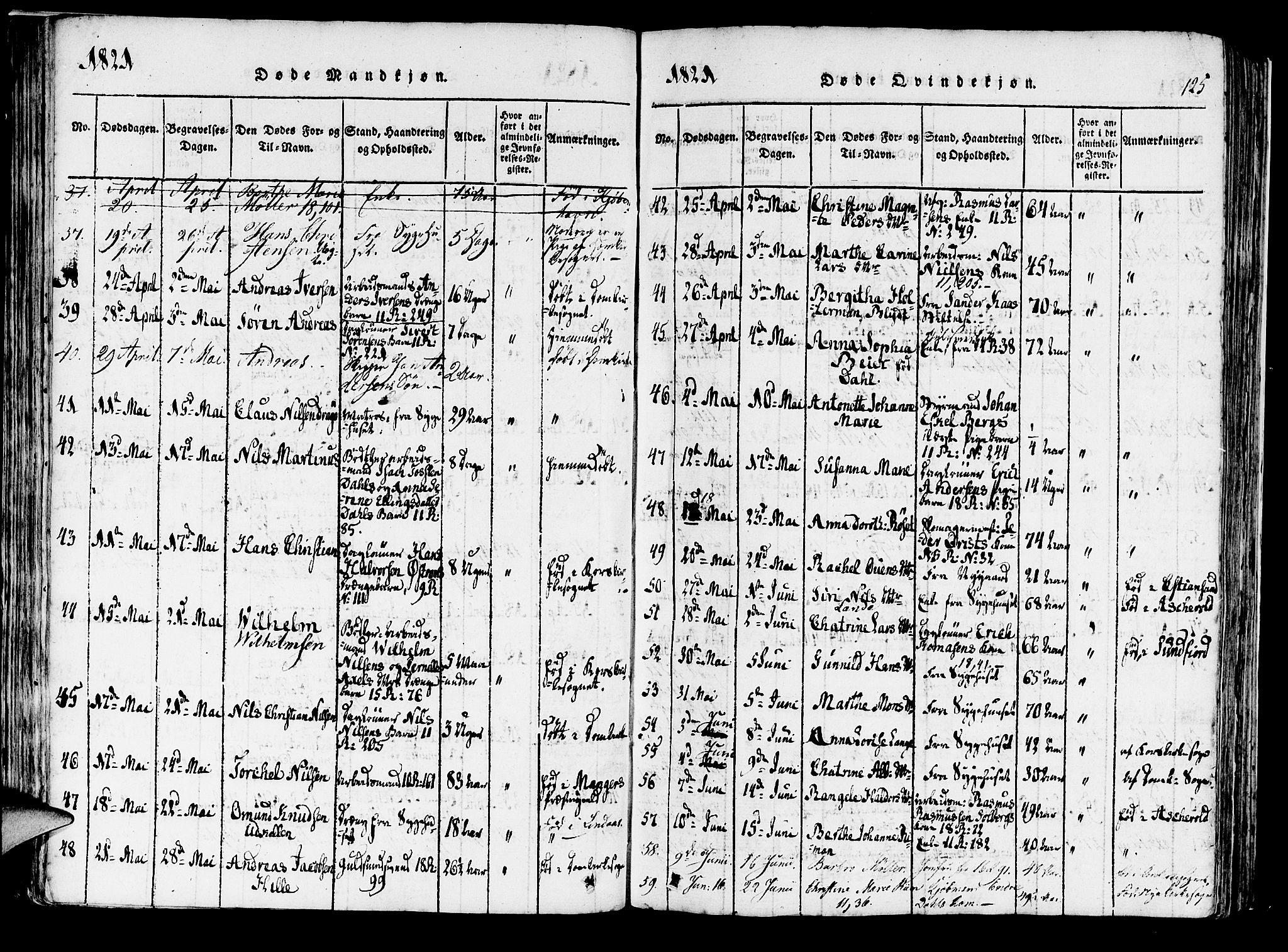 Domkirken sokneprestembete, AV/SAB-A-74801/H/Haa/L0010: Parish register (official) no. A 10, 1816-1821, p. 125