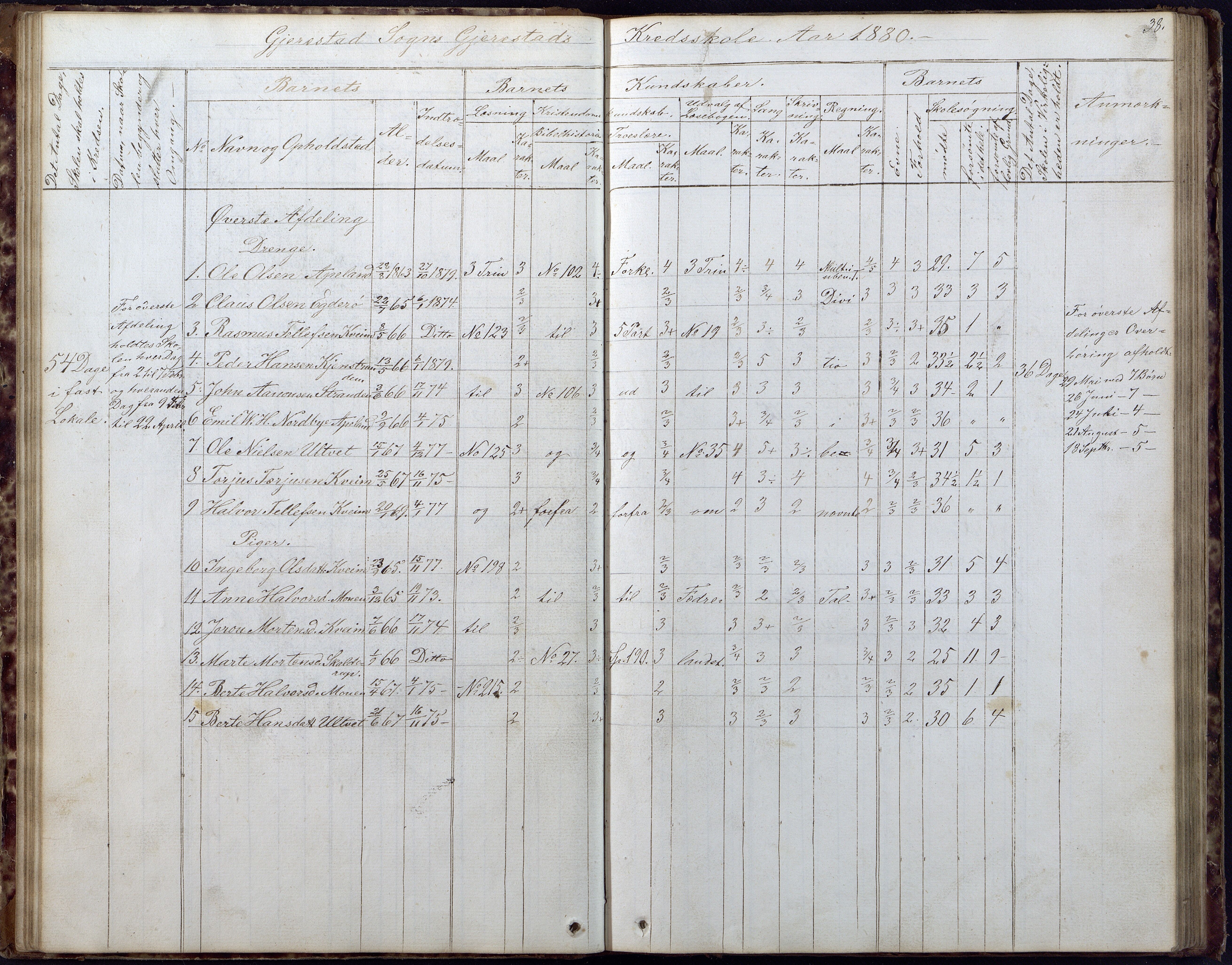 Gjerstad Kommune, Gjerstad Skole, AAKS/KA0911-550a/F02/L0005: Skoleprotokoll, 1863-1891, p. 38