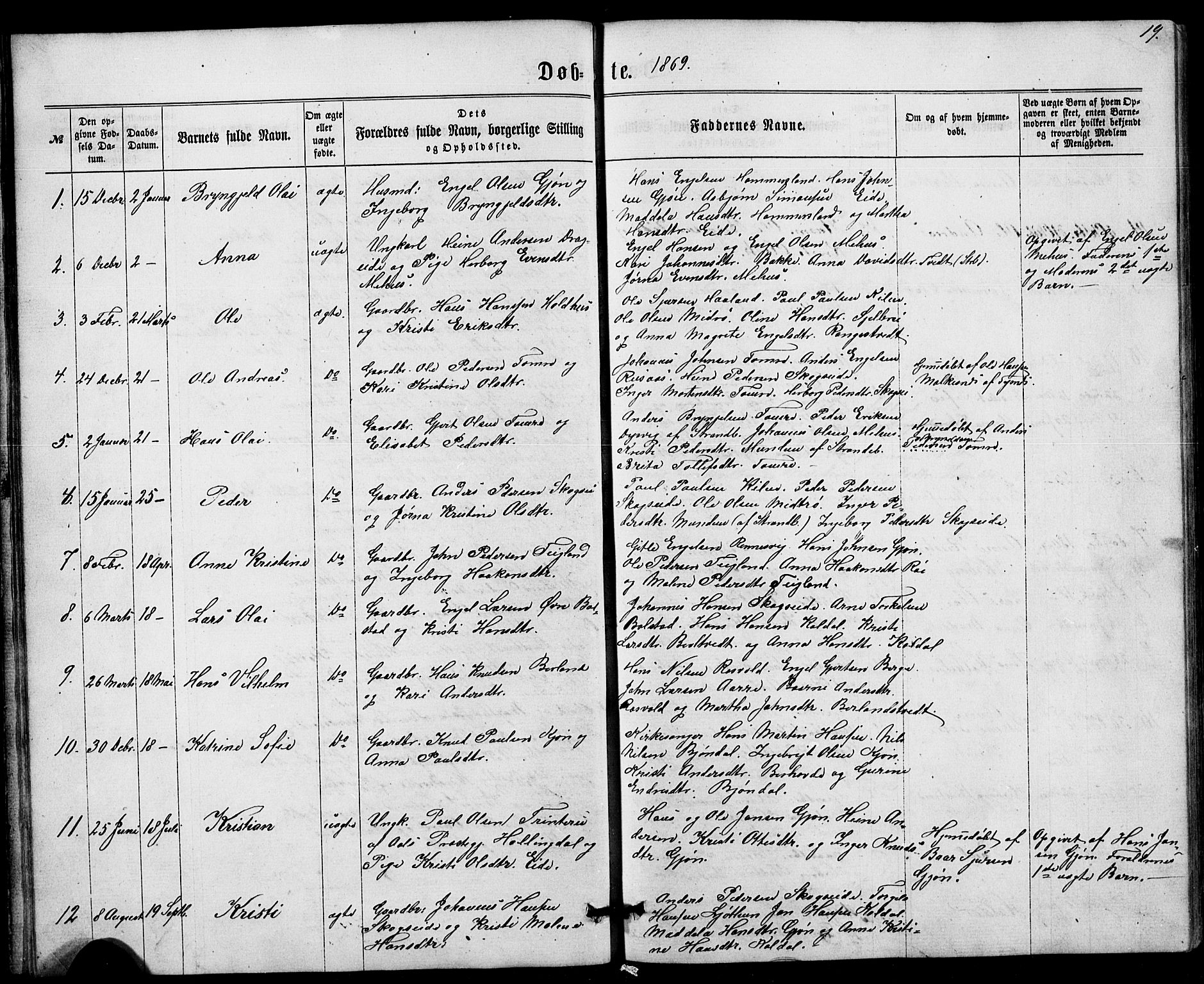 Fusa sokneprestembete, SAB/A-75401/H/Hab: Parish register (copy) no. B 1, 1861-1896, p. 19