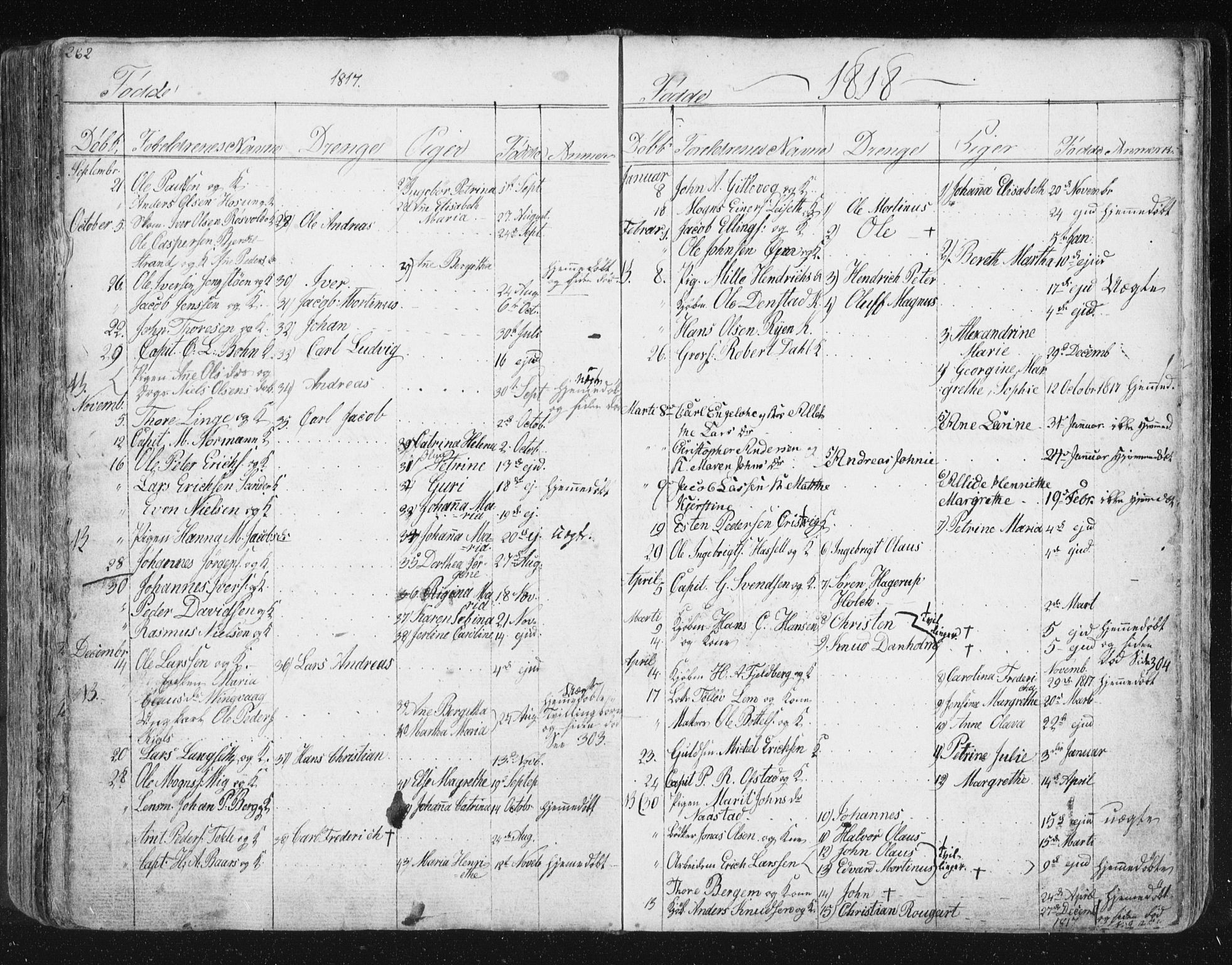 Ministerialprotokoller, klokkerbøker og fødselsregistre - Møre og Romsdal, AV/SAT-A-1454/572/L0841: Parish register (official) no. 572A04, 1784-1819, p. 262