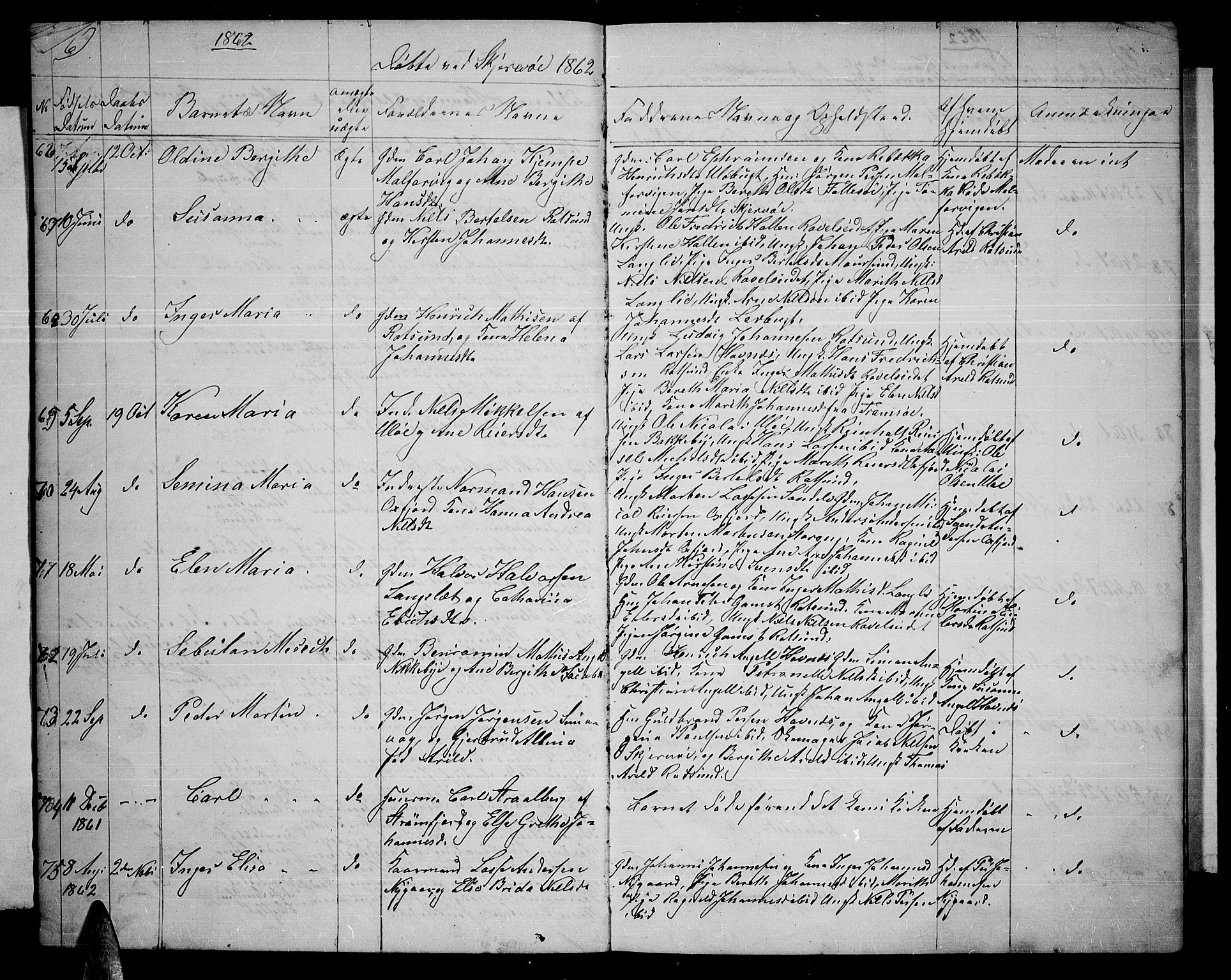 Skjervøy sokneprestkontor, AV/SATØ-S-1300/H/Ha/Hab/L0004klokker: Parish register (copy) no. 4, 1862-1870, p. 6