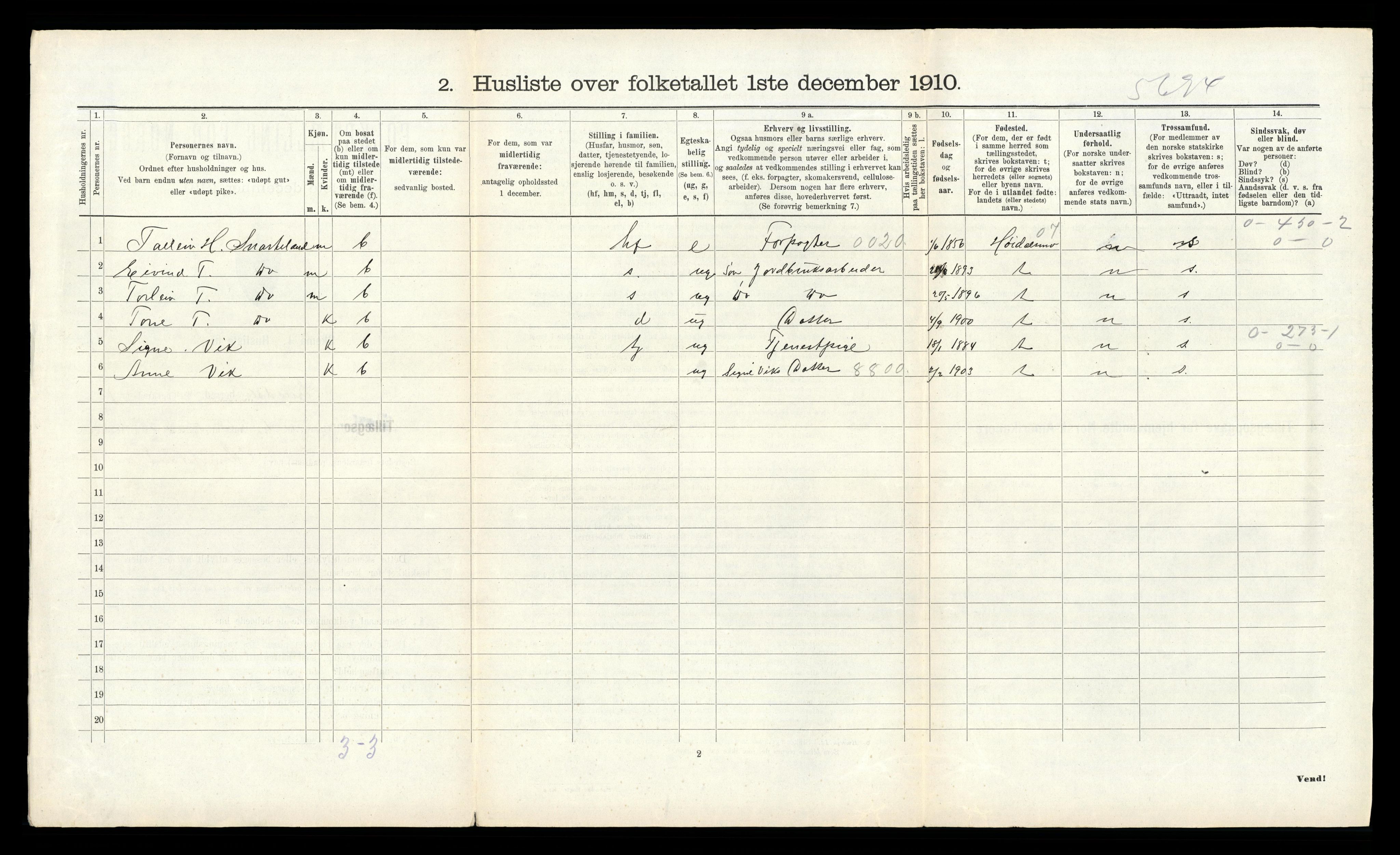 RA, 1910 census for Fyresdal, 1910, p. 420