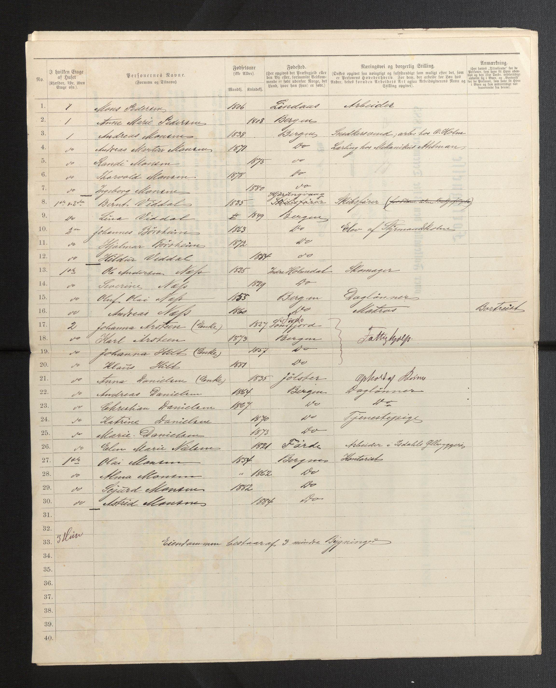 SAB, 1885 census for 1301 Bergen, 1885, p. 3562