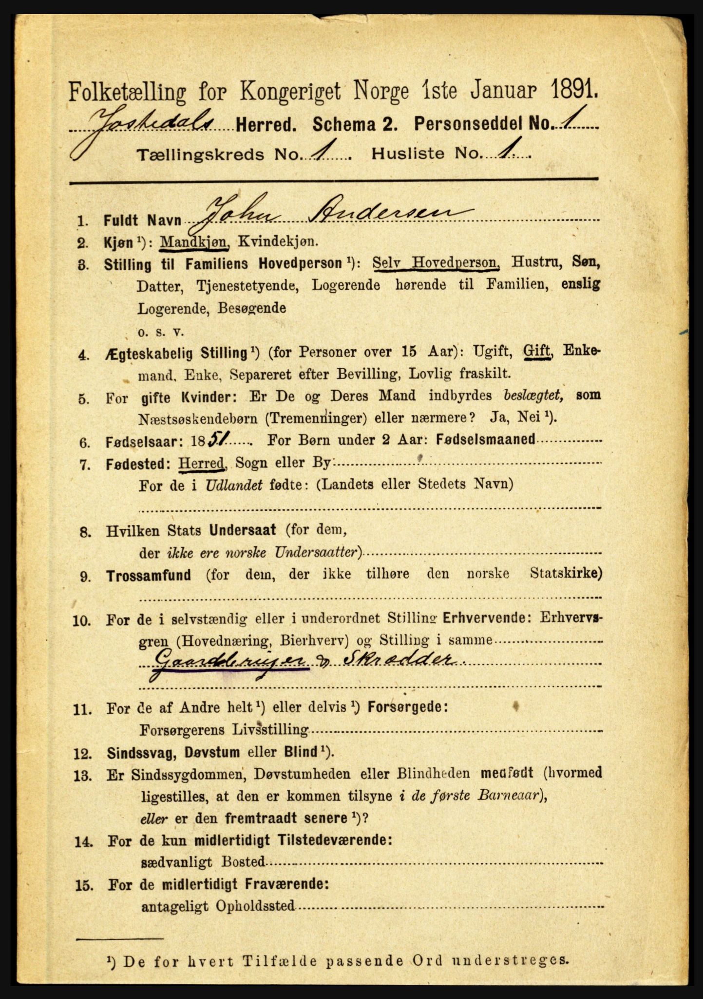 RA, 1891 census for 1427 Jostedal, 1891, p. 66