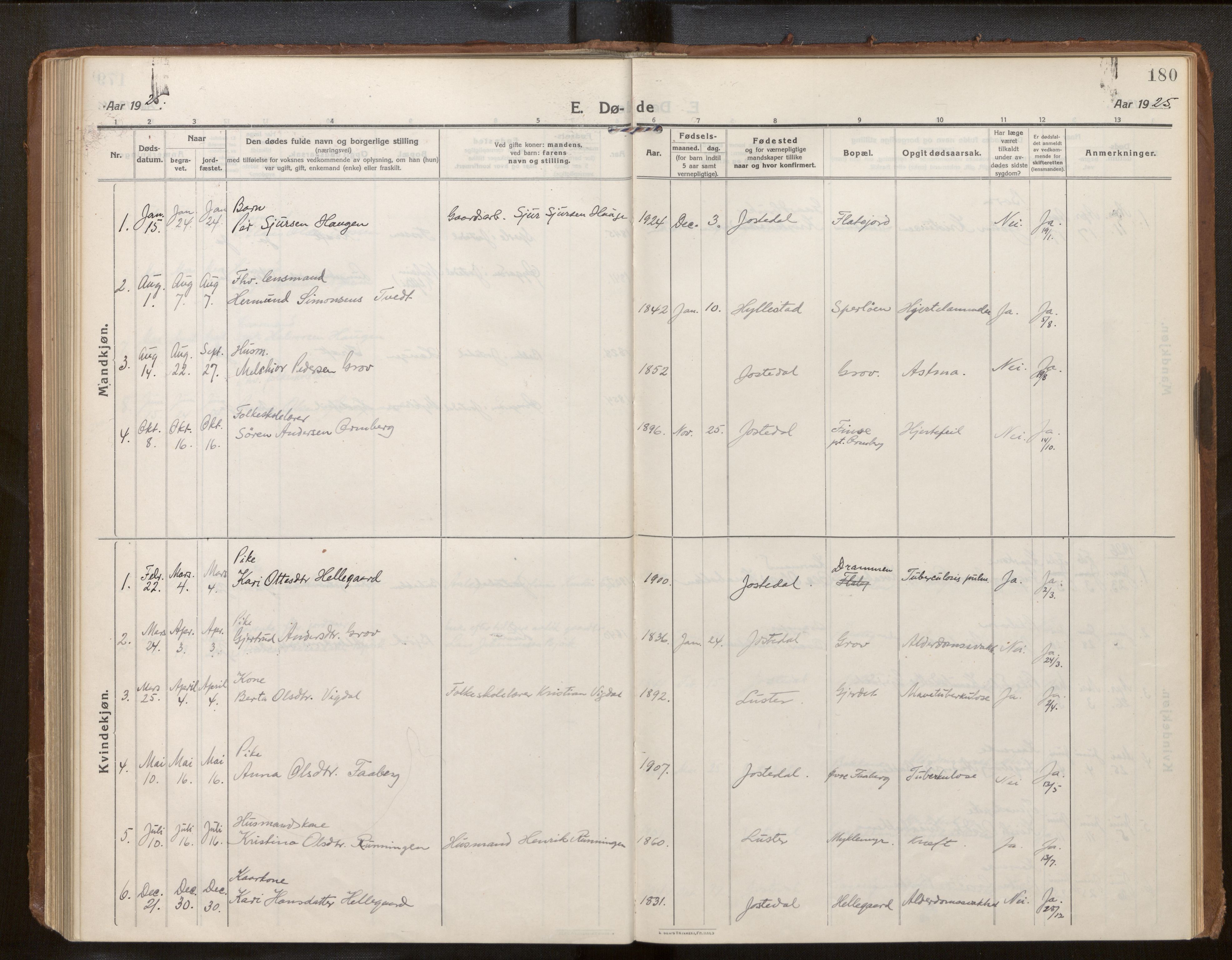 Jostedal sokneprestembete, SAB/A-80601/H/Haa/Haab/L0002: Parish register (official) no. B 2, 1915-1931, p. 180