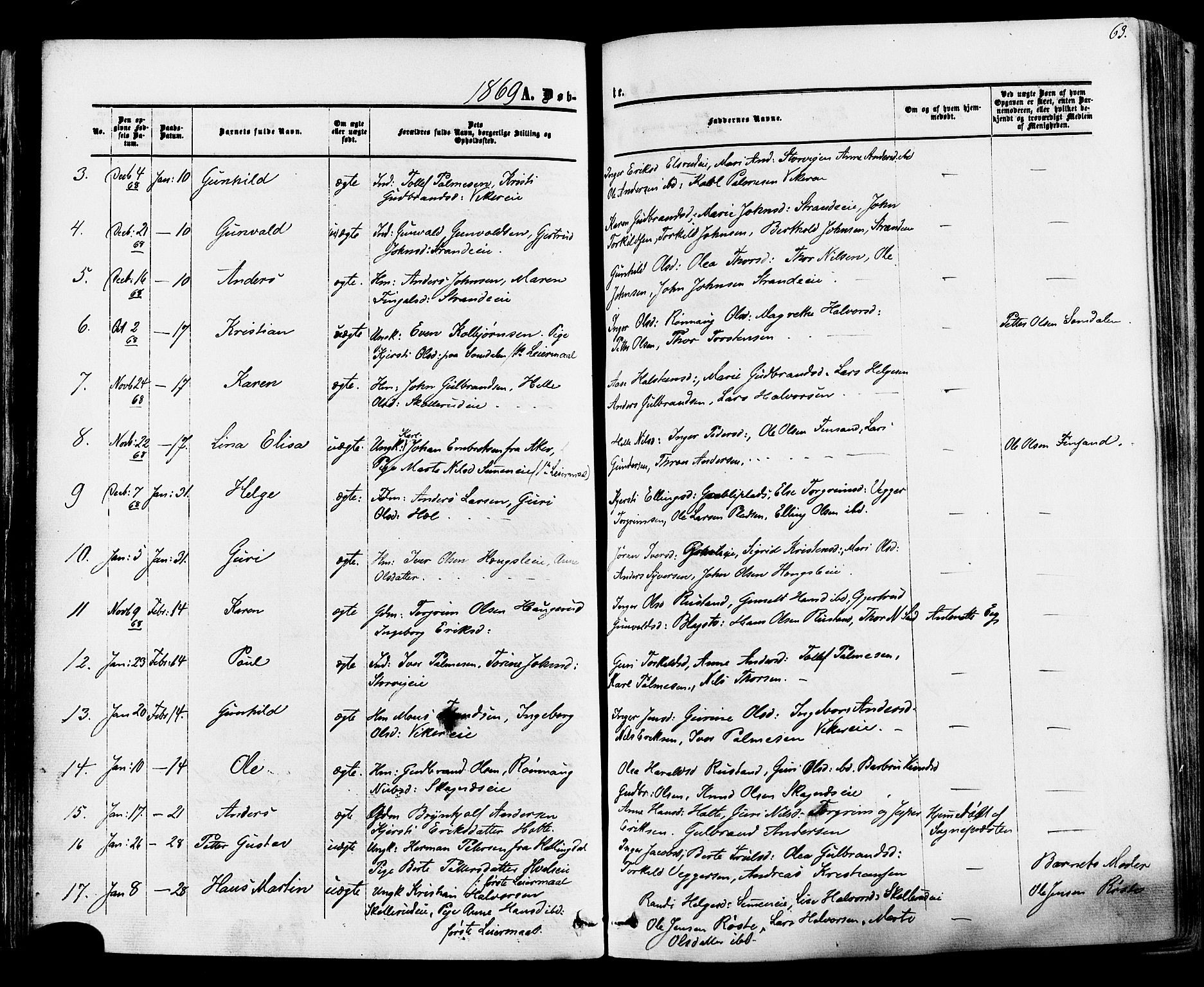 Ådal kirkebøker, SAKO/A-248/F/Fa/L0001: Parish register (official) no. I 1, 1857-1883, p. 63