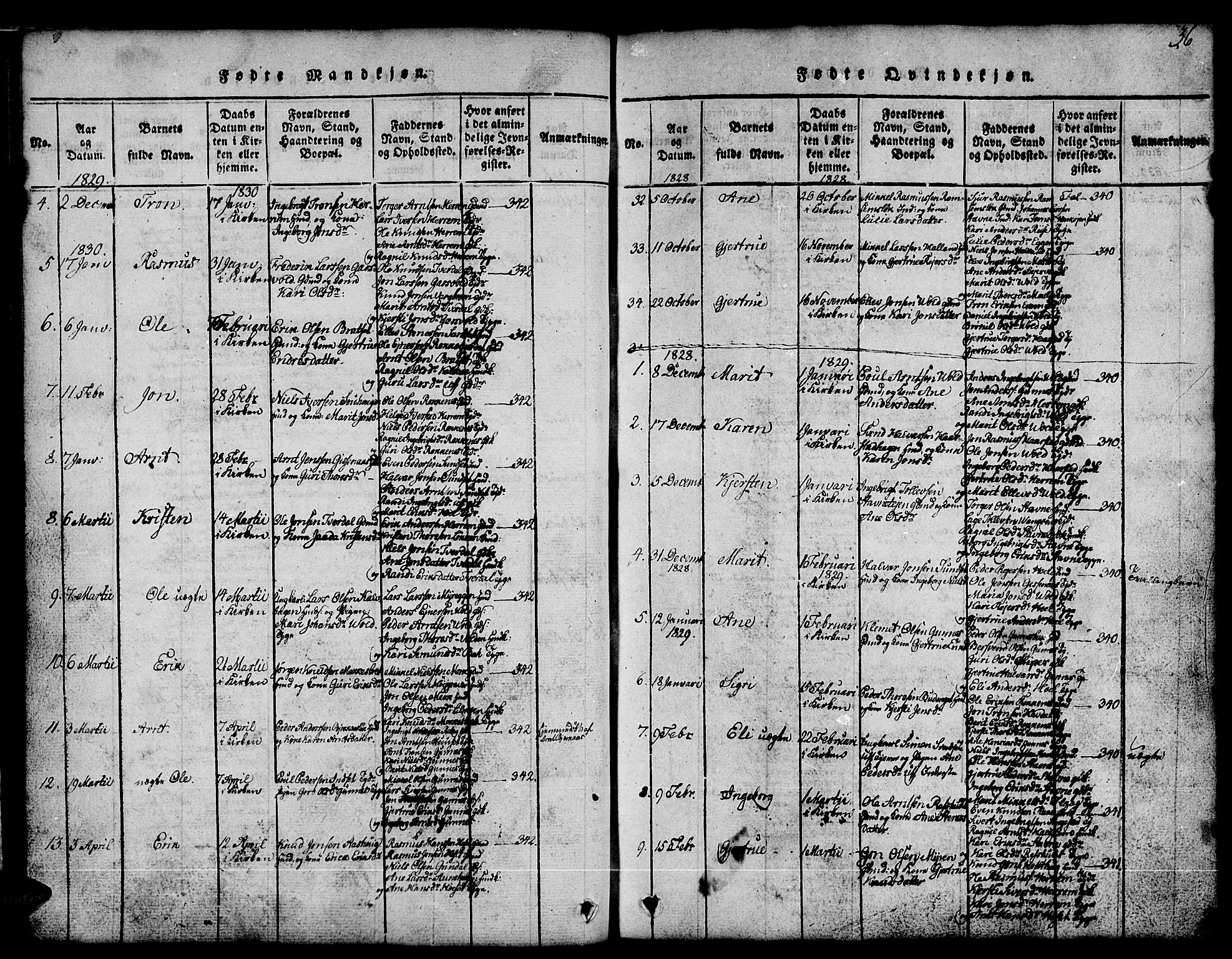 Ministerialprotokoller, klokkerbøker og fødselsregistre - Sør-Trøndelag, SAT/A-1456/674/L0874: Parish register (copy) no. 674C01, 1816-1860, p. 36
