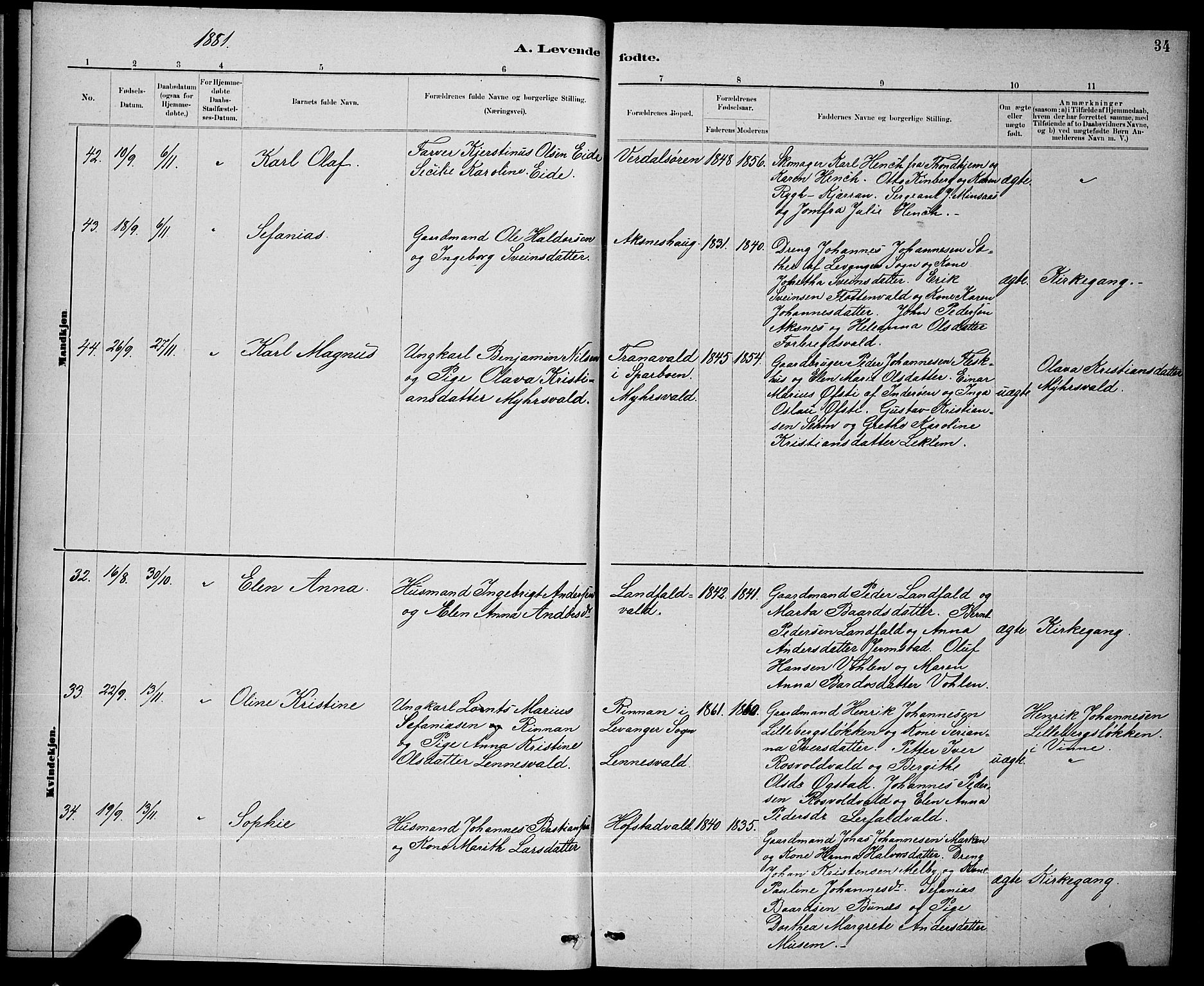 Ministerialprotokoller, klokkerbøker og fødselsregistre - Nord-Trøndelag, AV/SAT-A-1458/723/L0256: Parish register (copy) no. 723C04, 1879-1890, p. 34