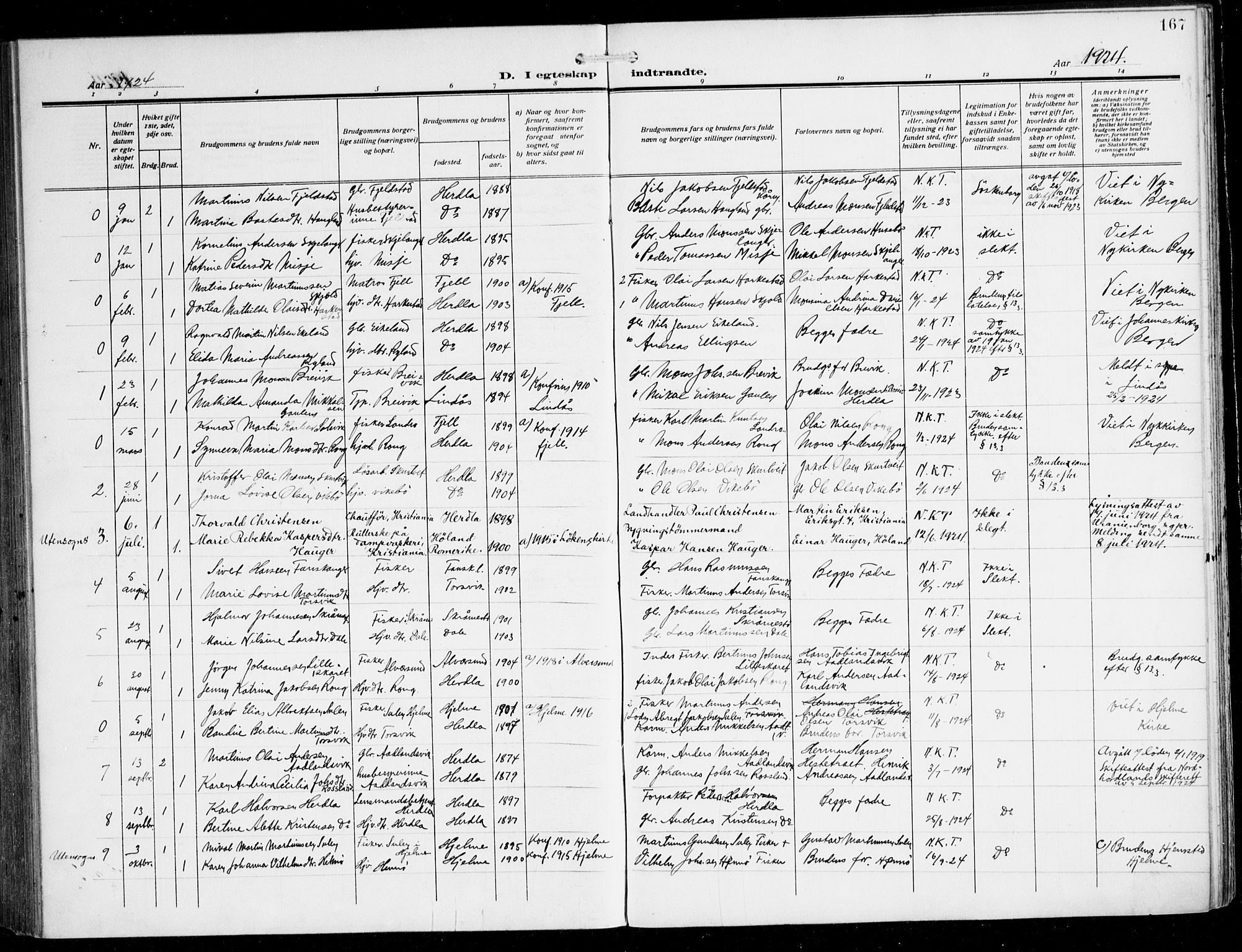 Herdla Sokneprestembete, AV/SAB-A-75701/H/Hab: Parish register (copy) no. C 2, 1913-1926, p. 167