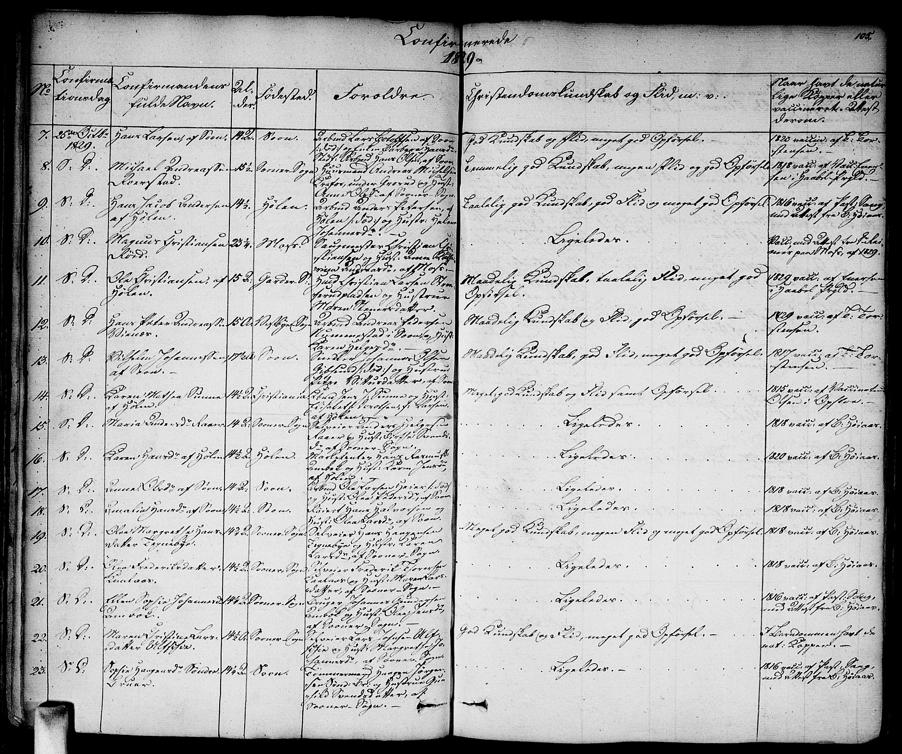 Vestby prestekontor Kirkebøker, AV/SAO-A-10893/F/Fa/L0006: Parish register (official) no. I 6, 1827-1849, p. 105